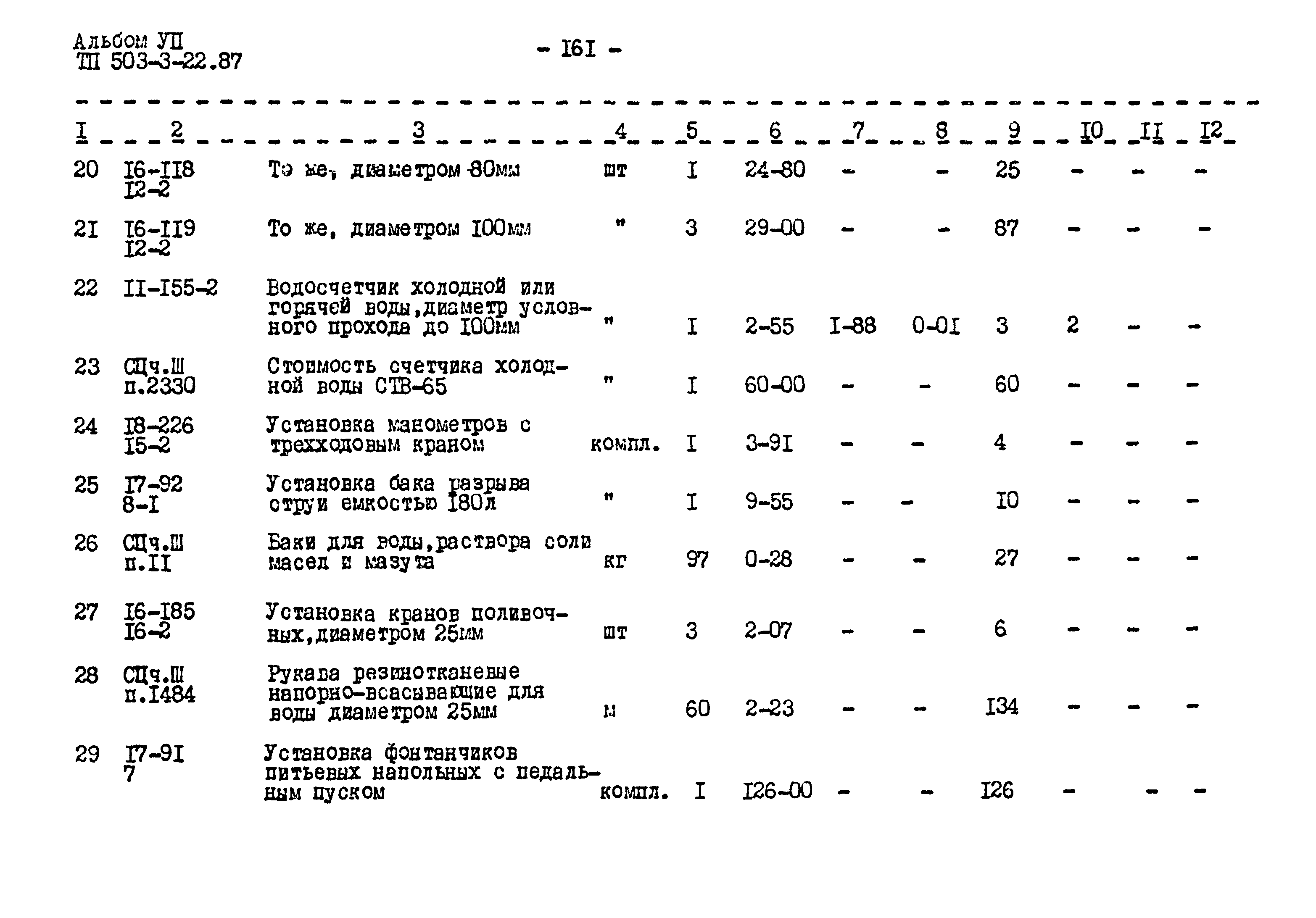 Типовой проект 503-3-22.87