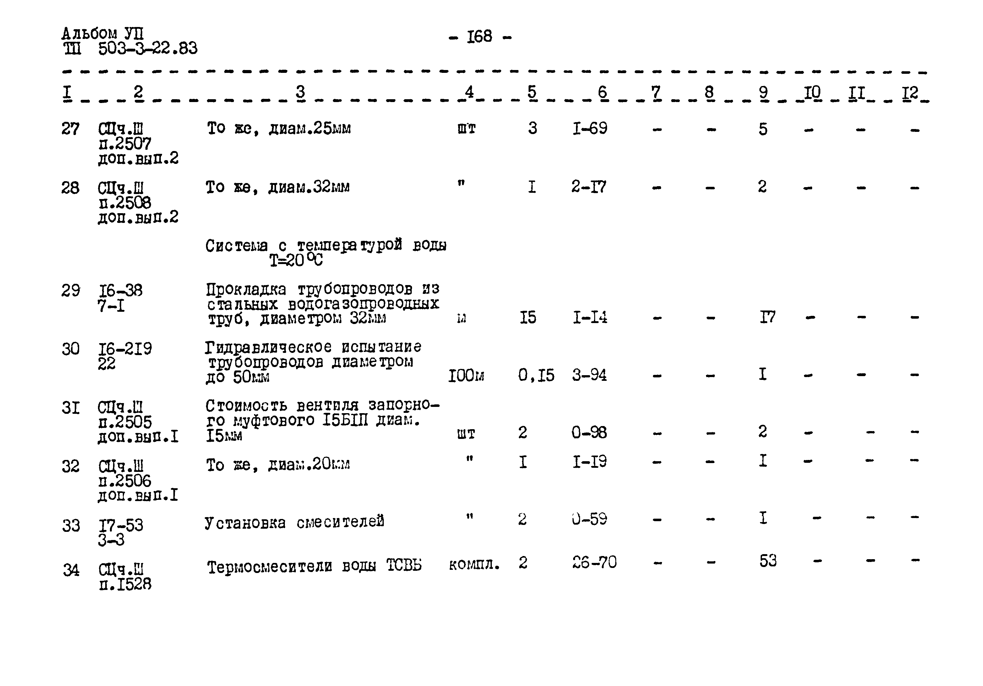 Типовой проект 503-3-22.87