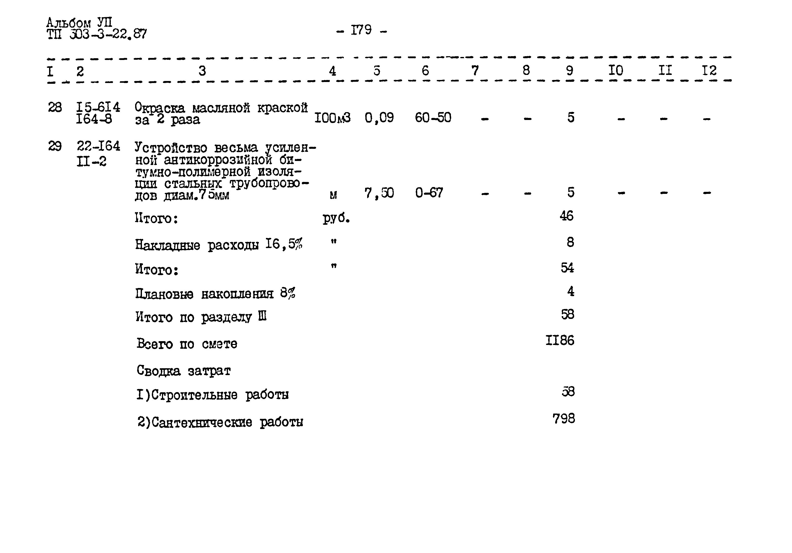 Типовой проект 503-3-22.87