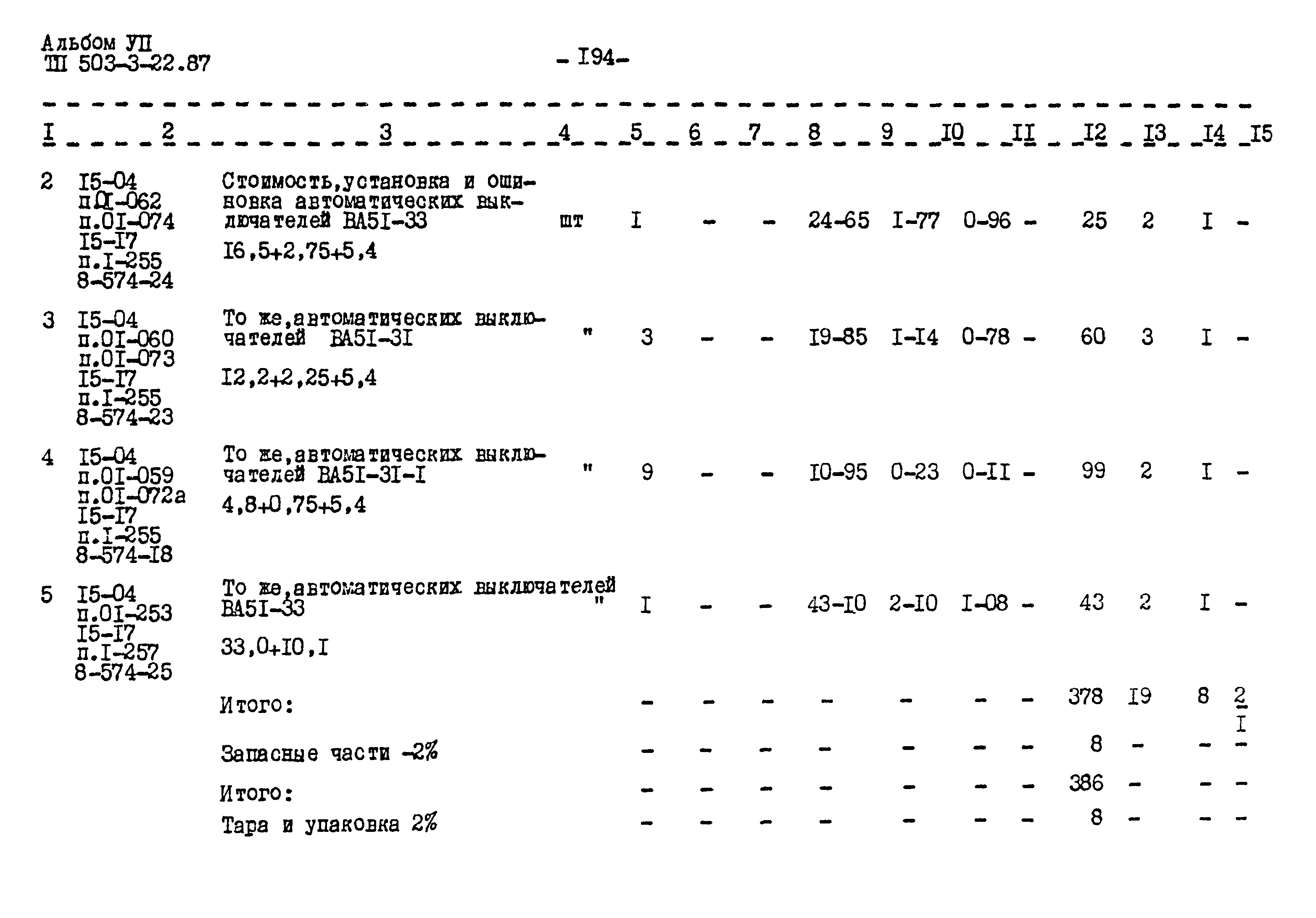 Типовой проект 503-3-22.87