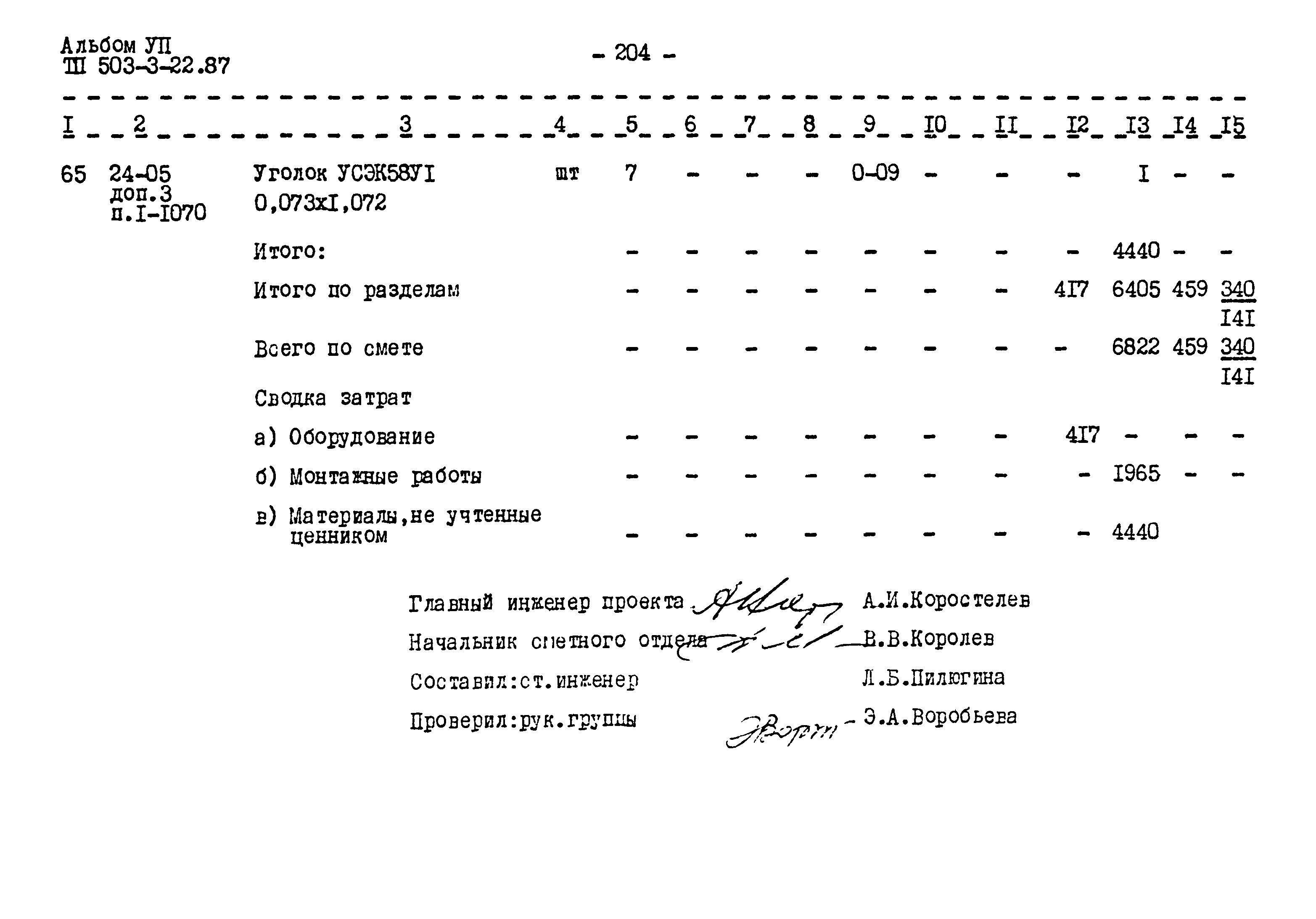 Типовой проект 503-3-22.87