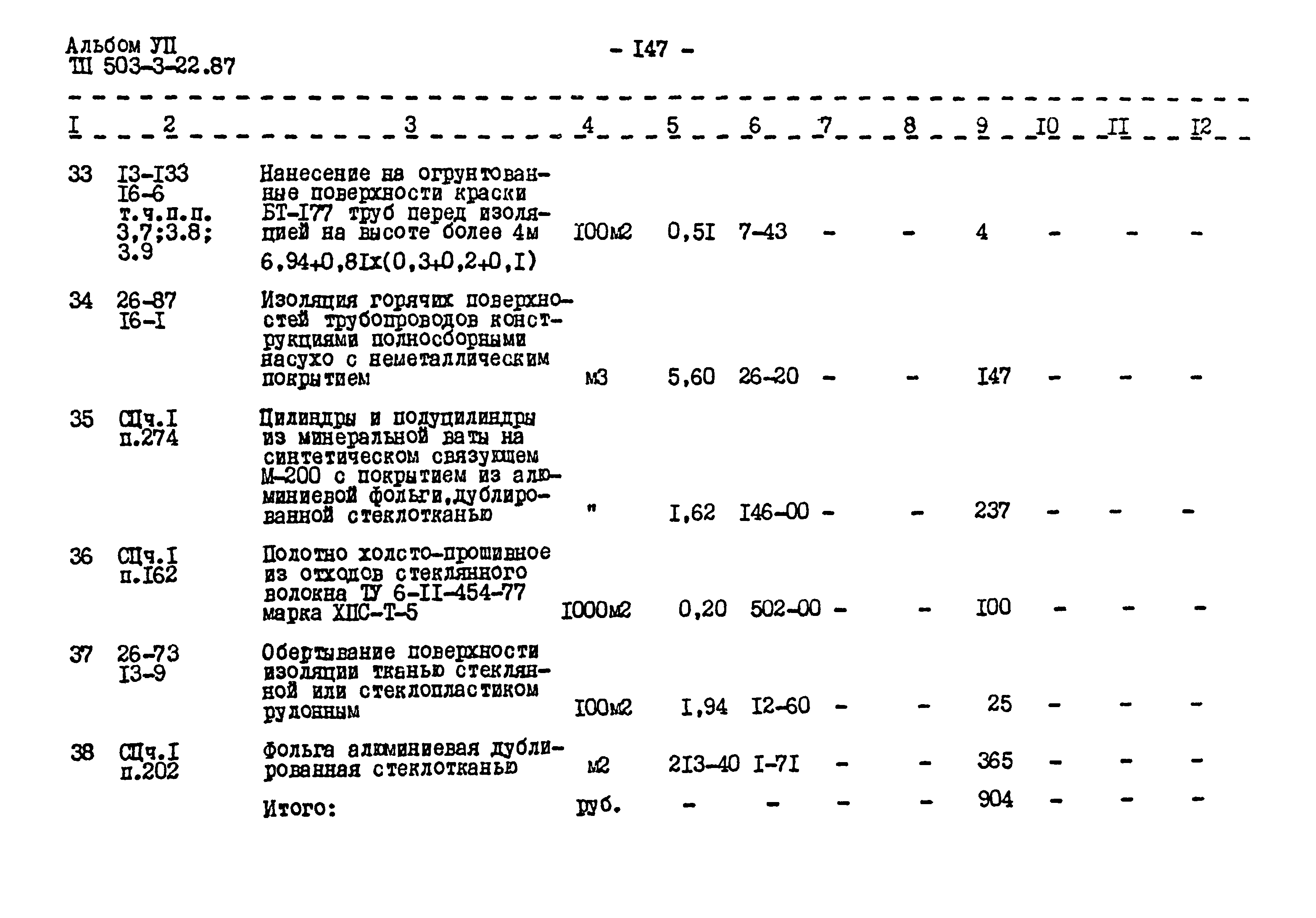 Типовой проект 503-3-22.87