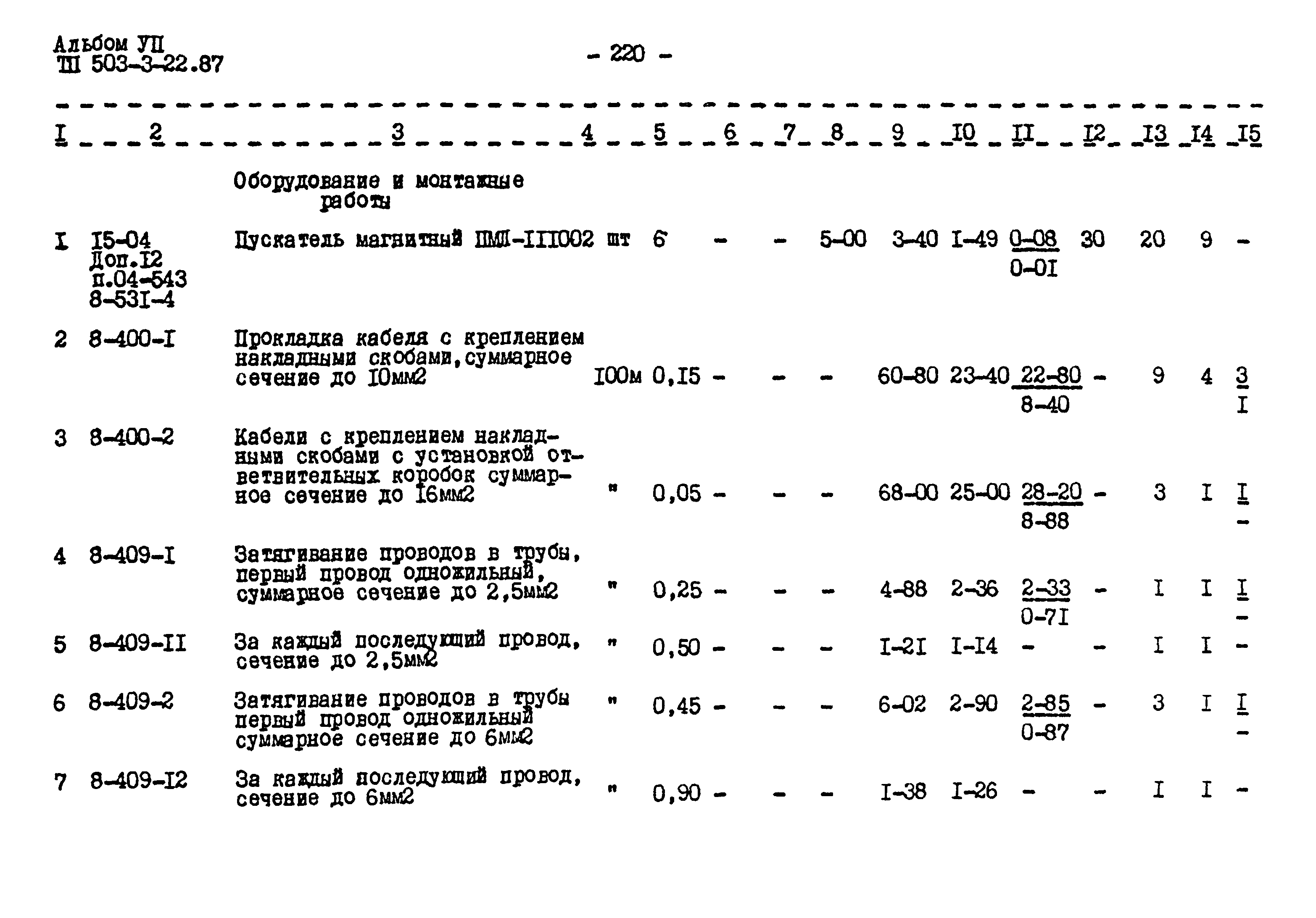 Типовой проект 503-3-22.87