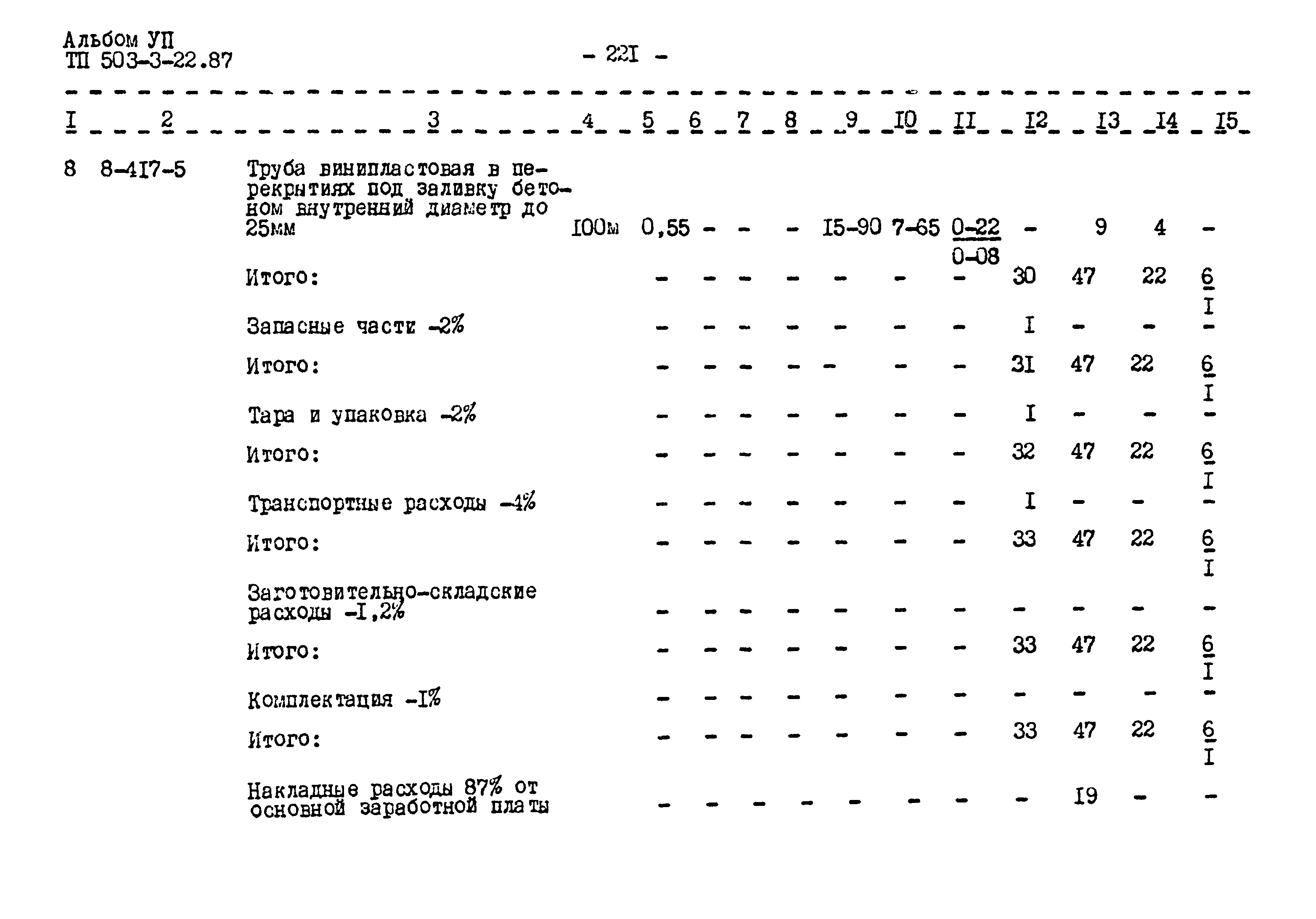 Типовой проект 503-3-22.87