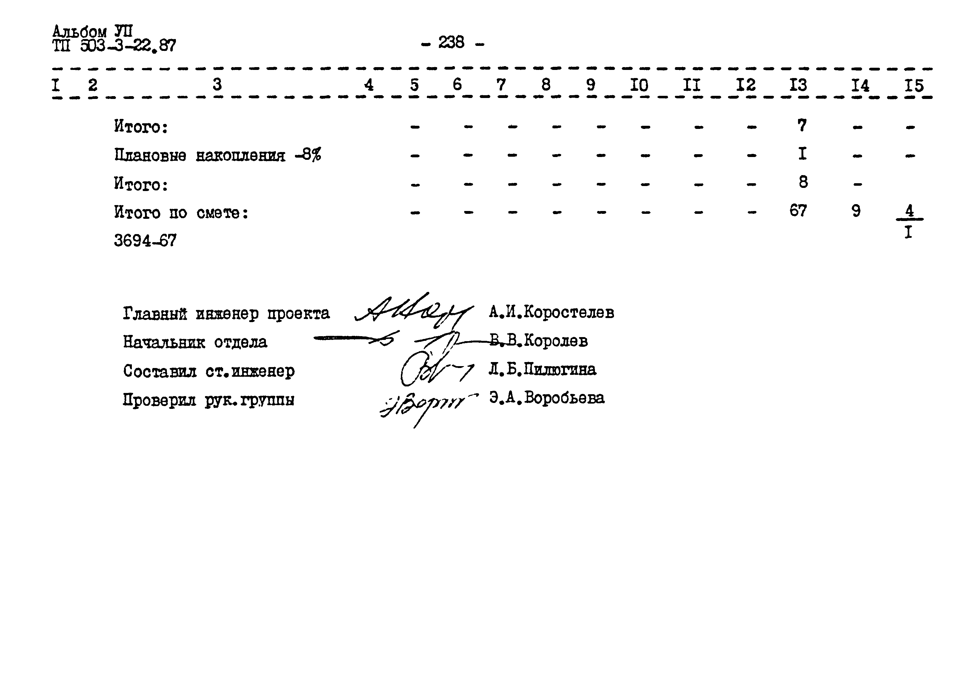 Типовой проект 503-3-22.87