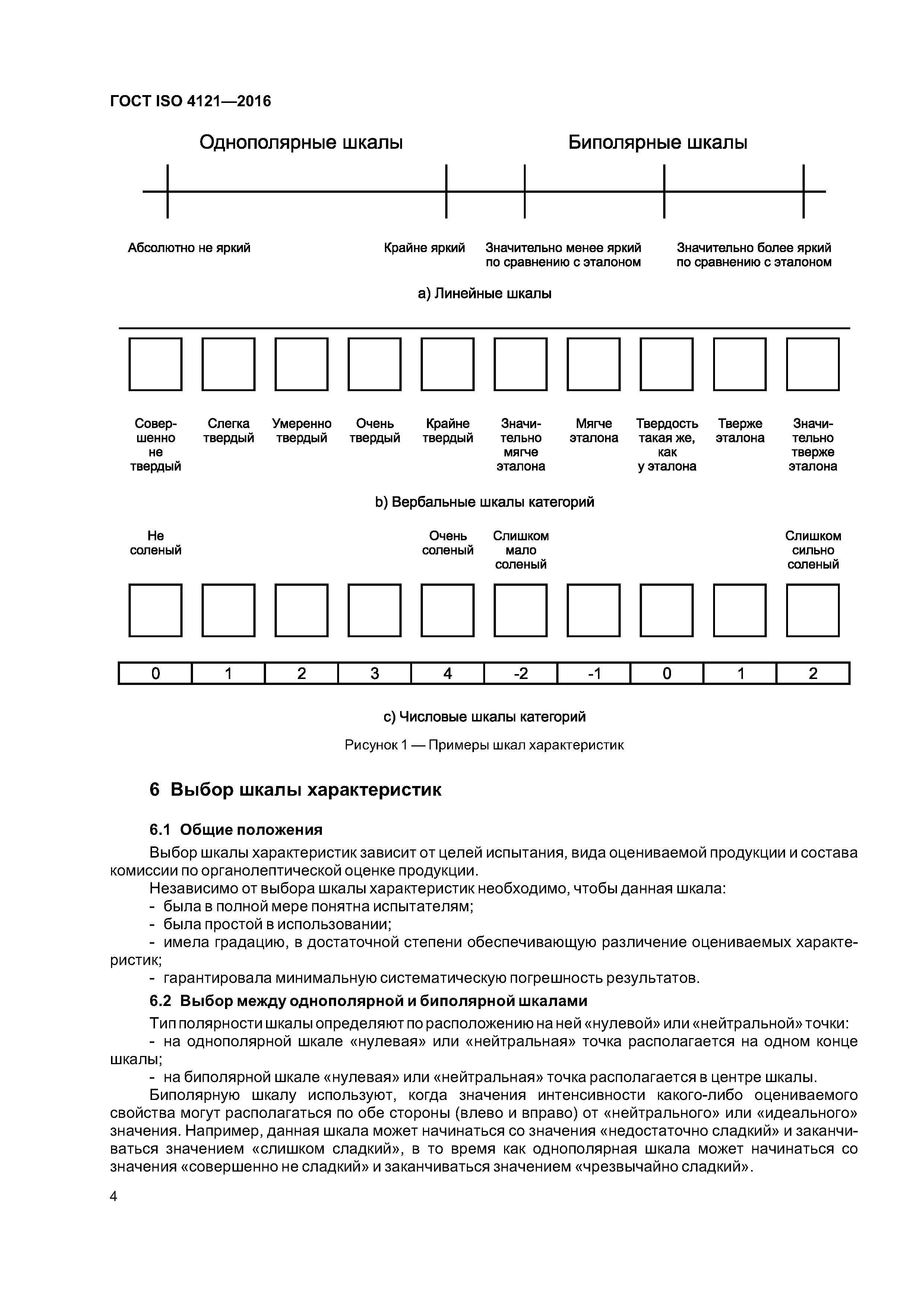 ГОСТ ISO 4121-2016