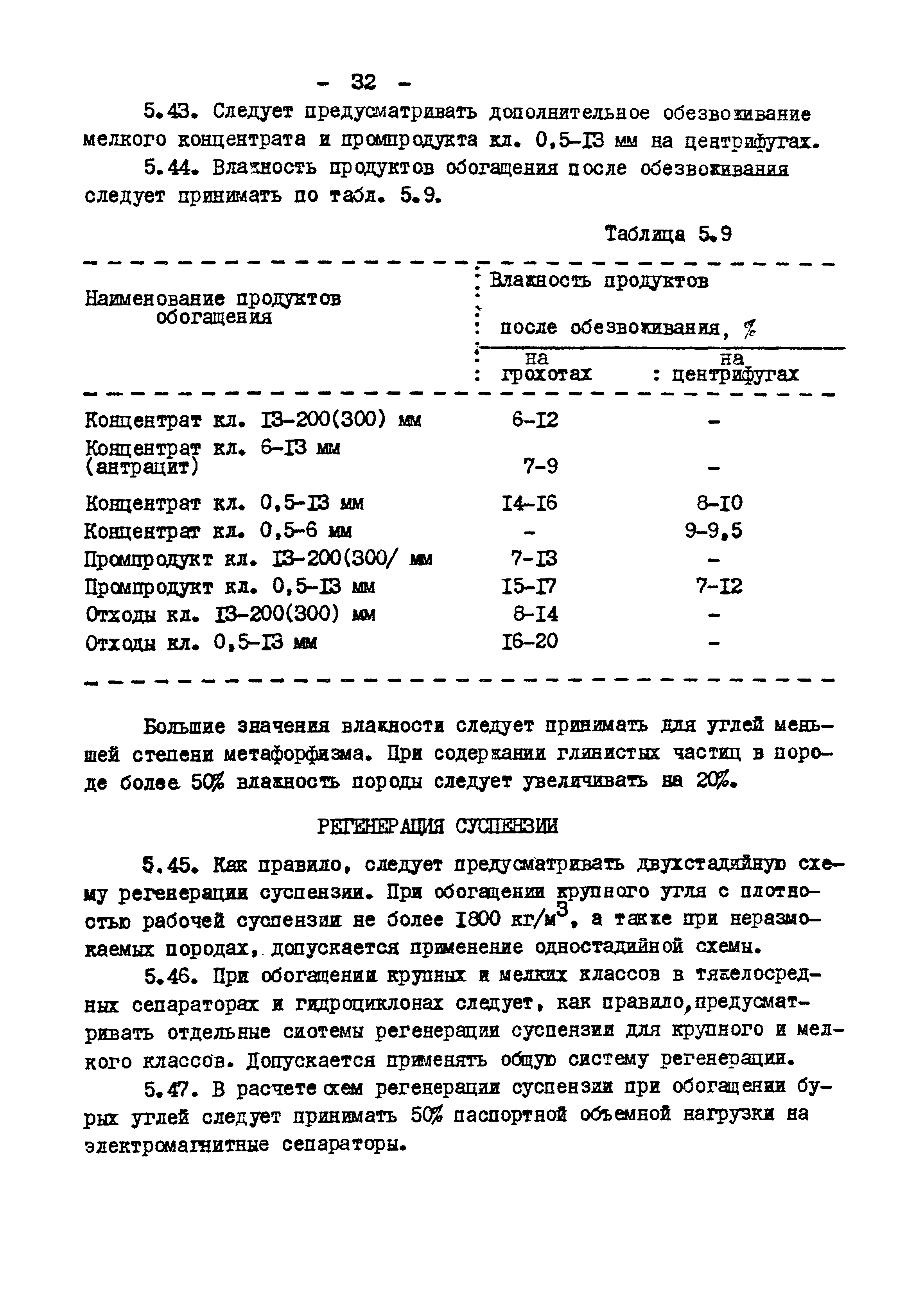 ВНТП 3-86