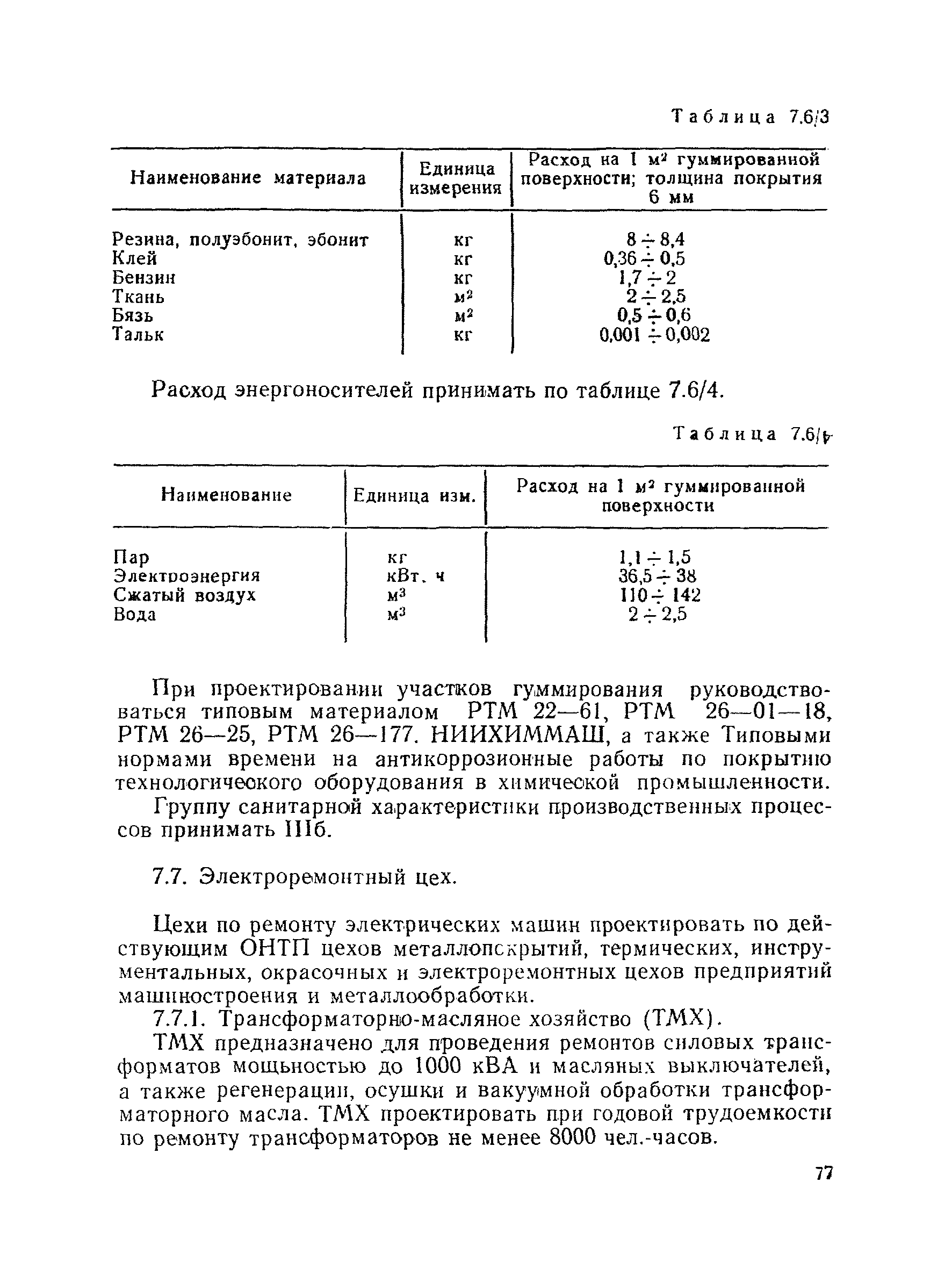 ВНТП 30-85