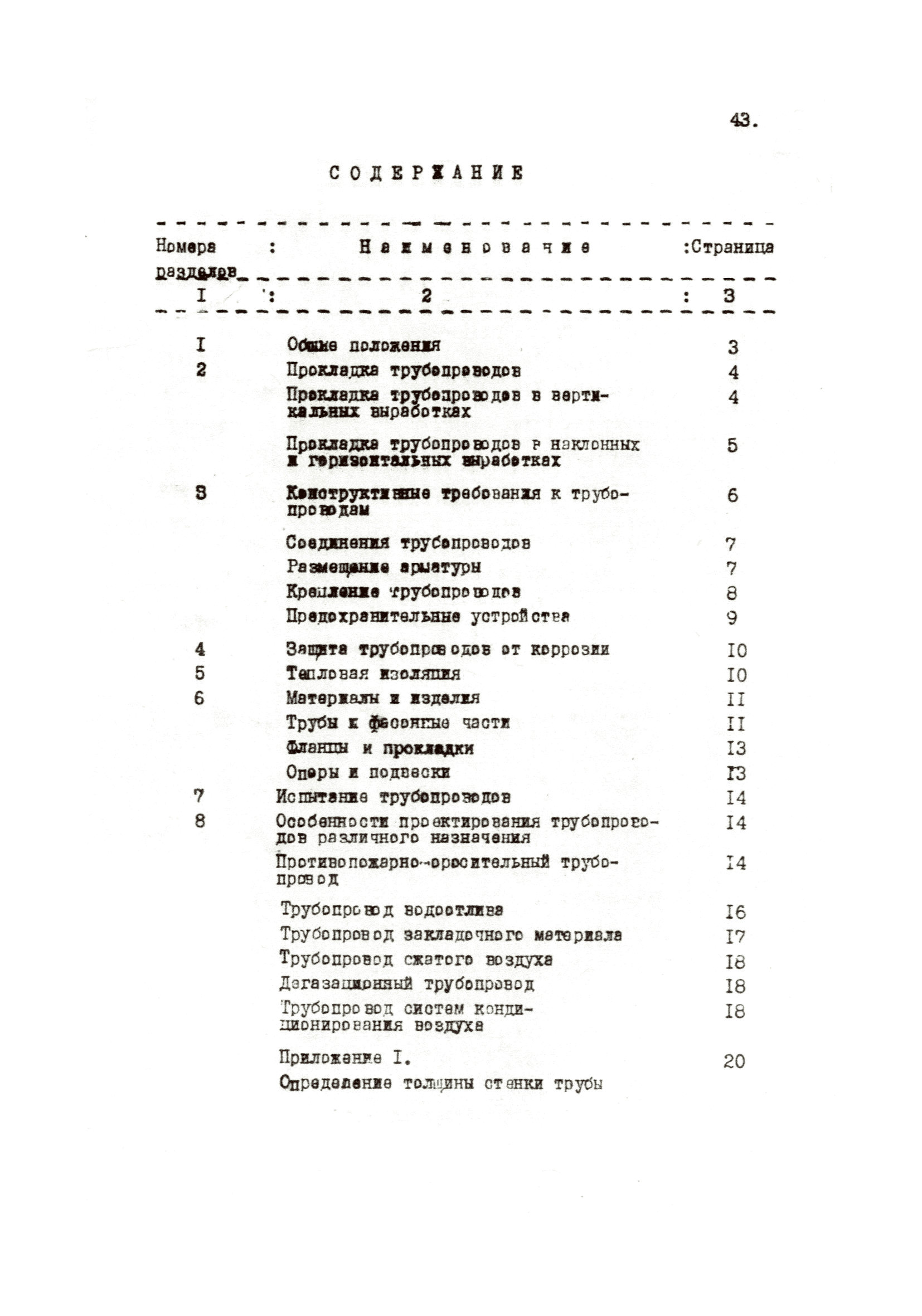 ВНТП 36-84