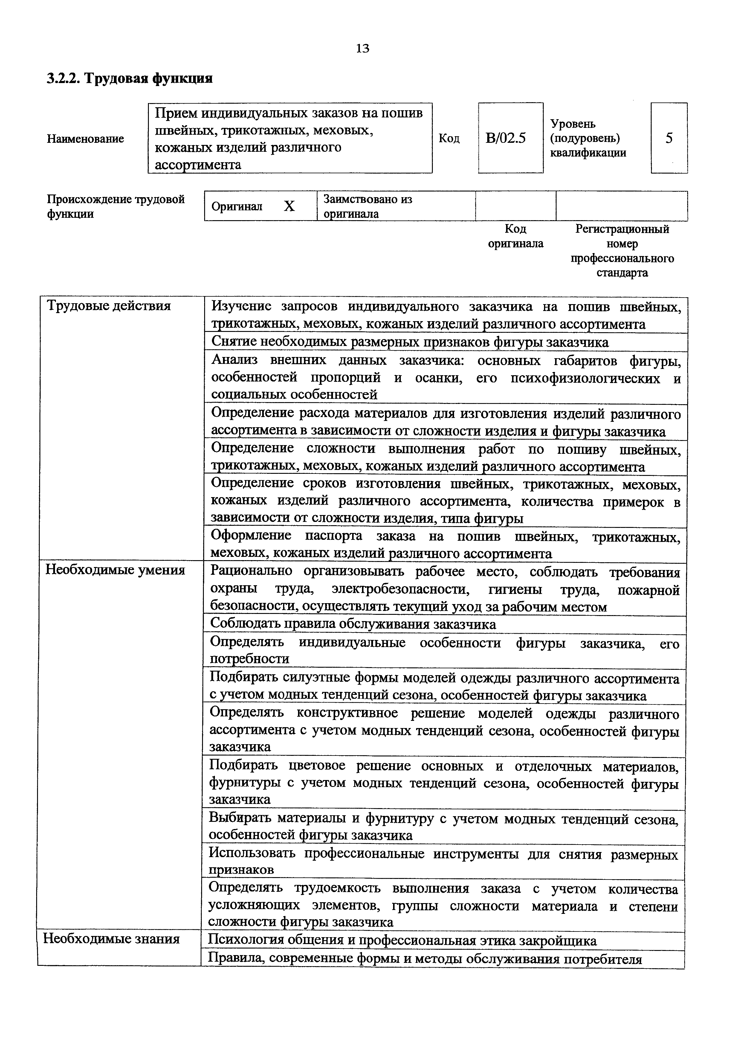 Приказ 1124н