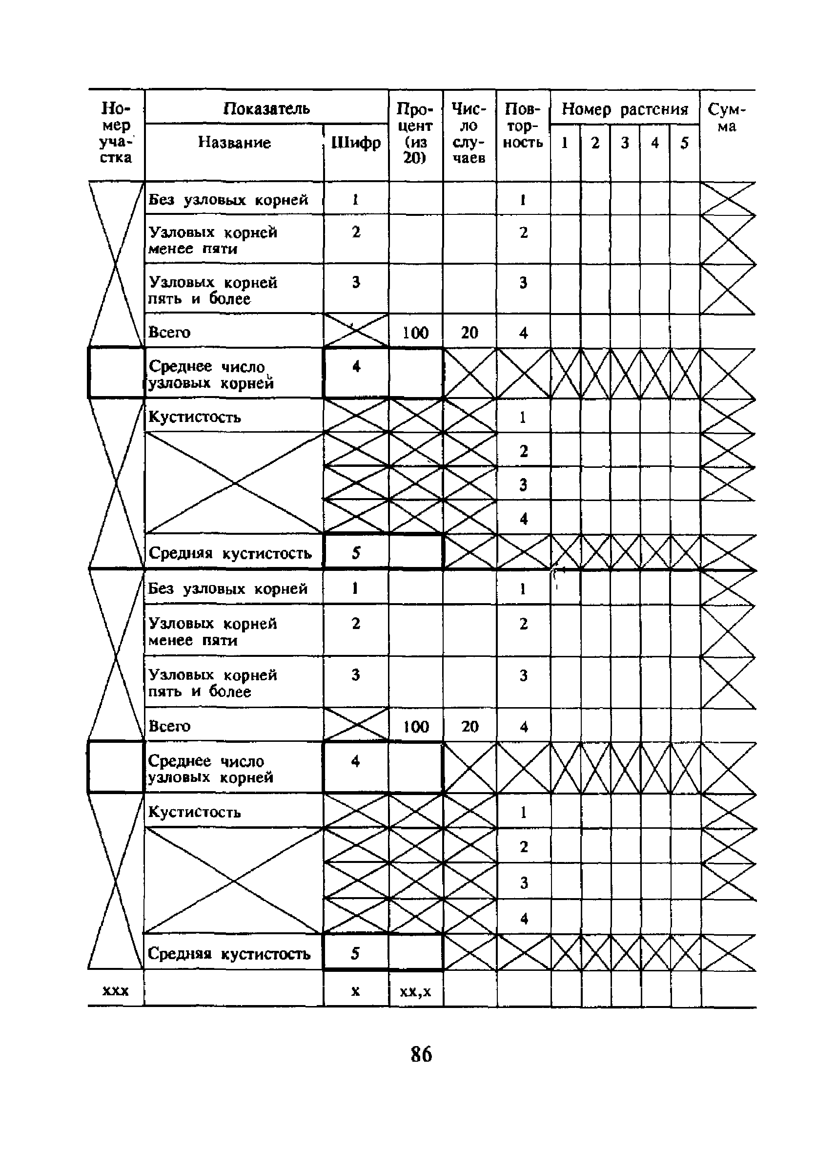 РД 52.33.343-94