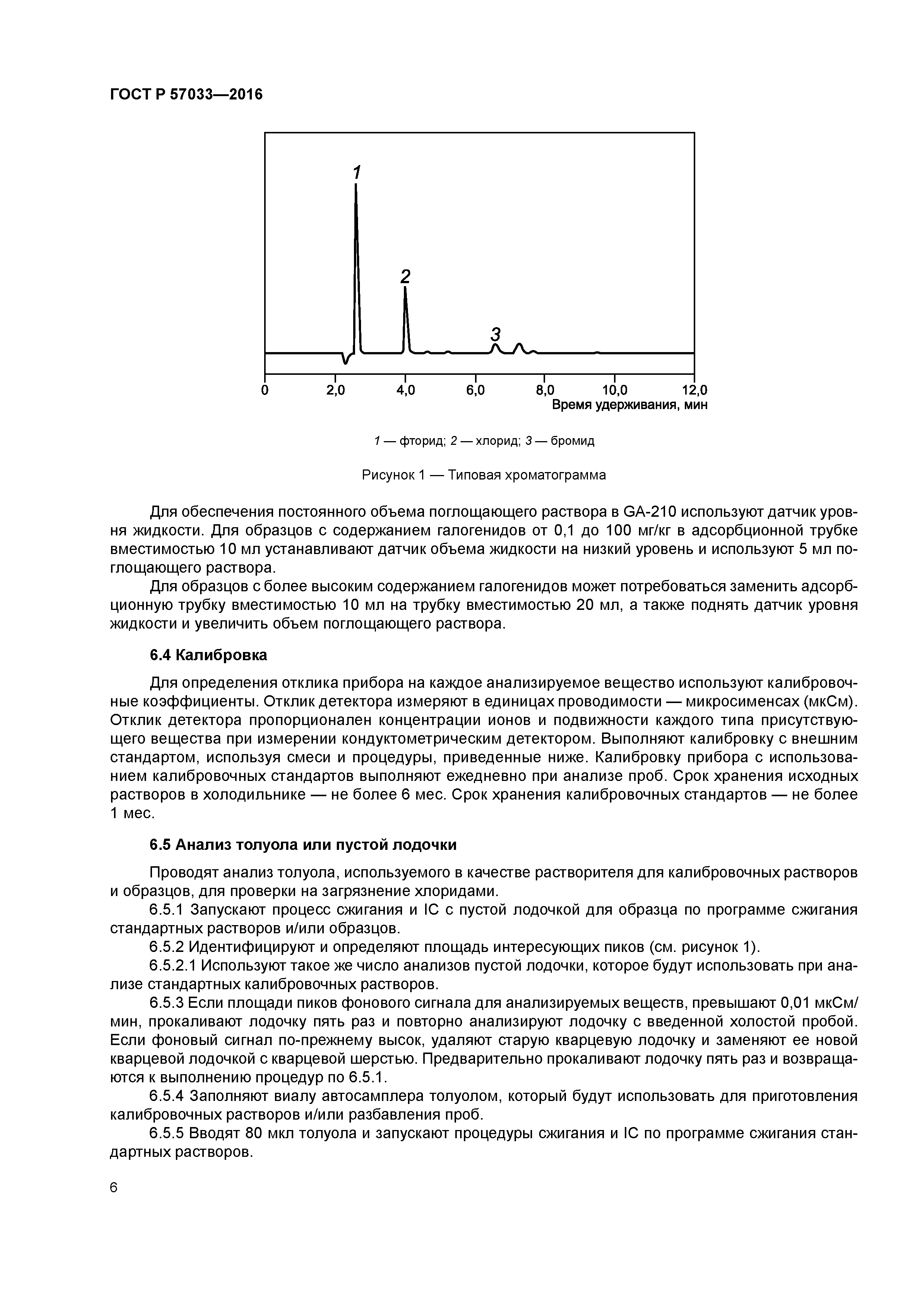 ГОСТ Р 57033-2016