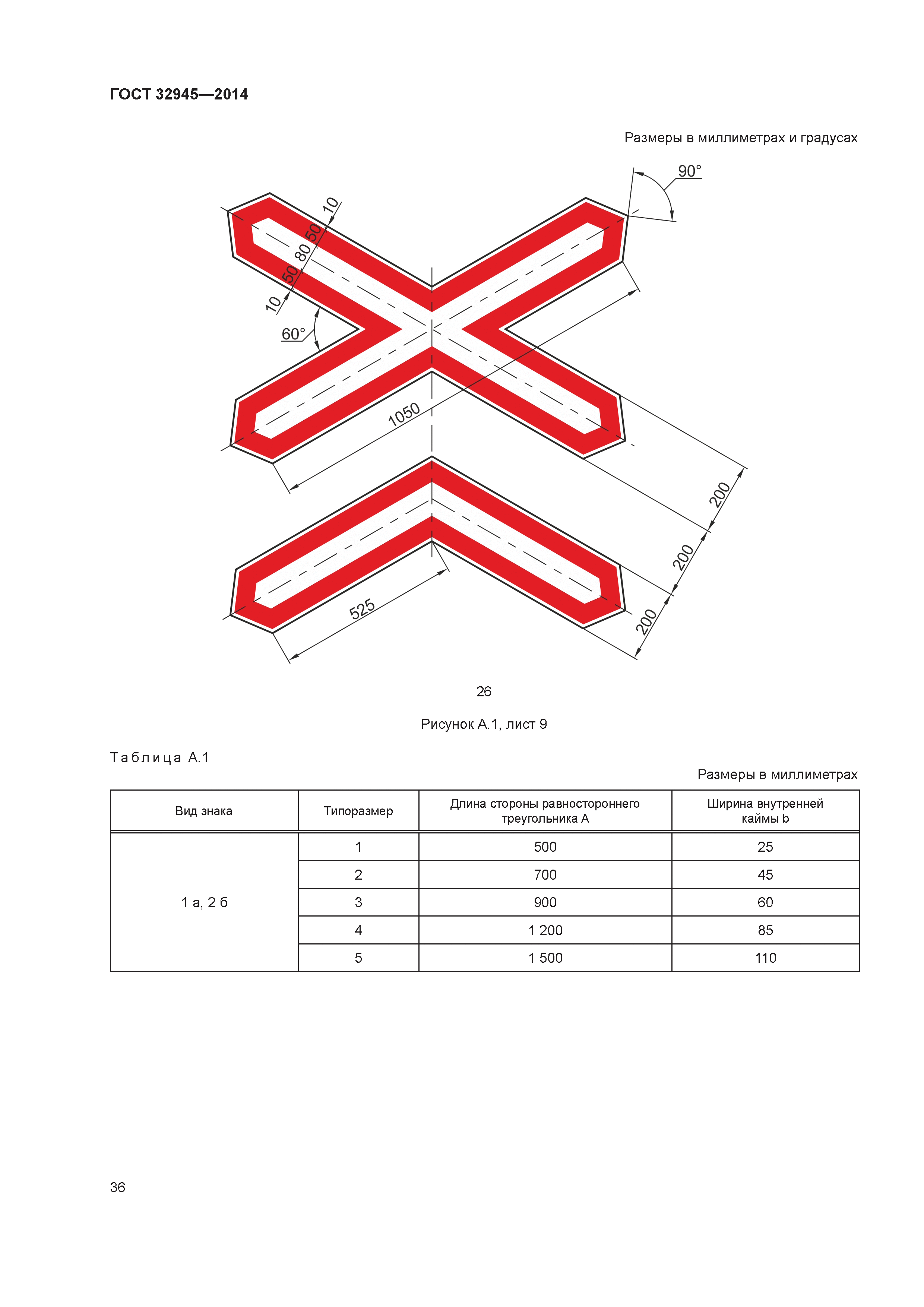 ГОСТ 32945-2014