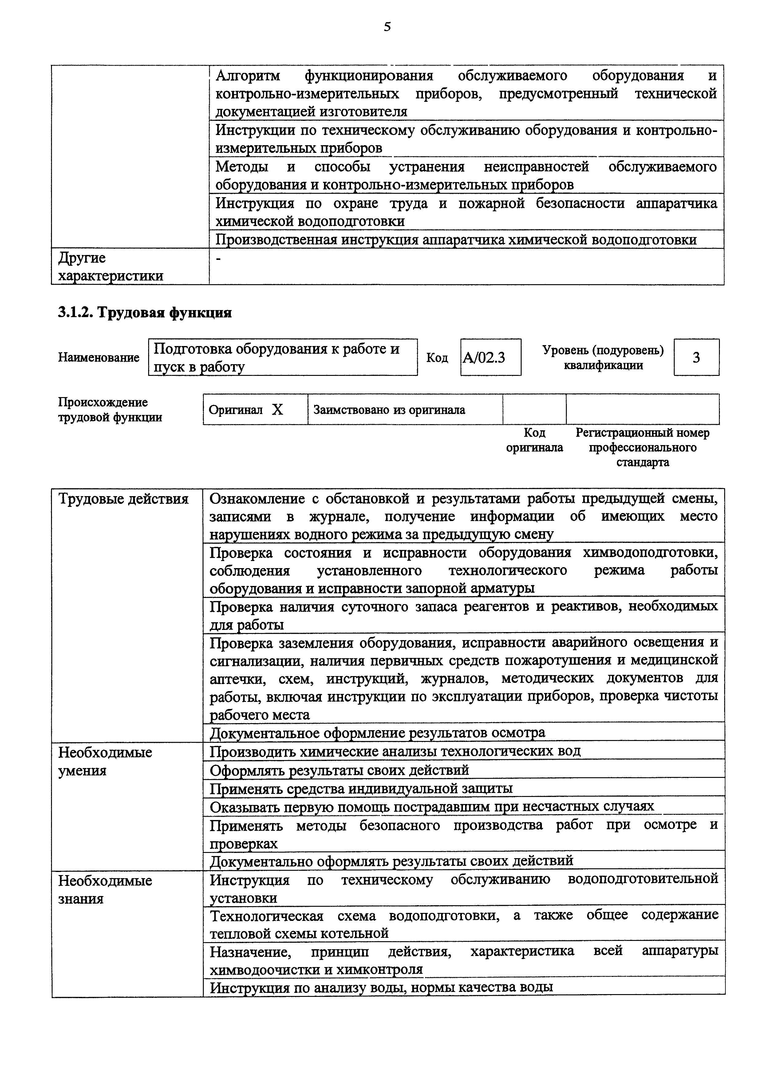 Приказ 1130н