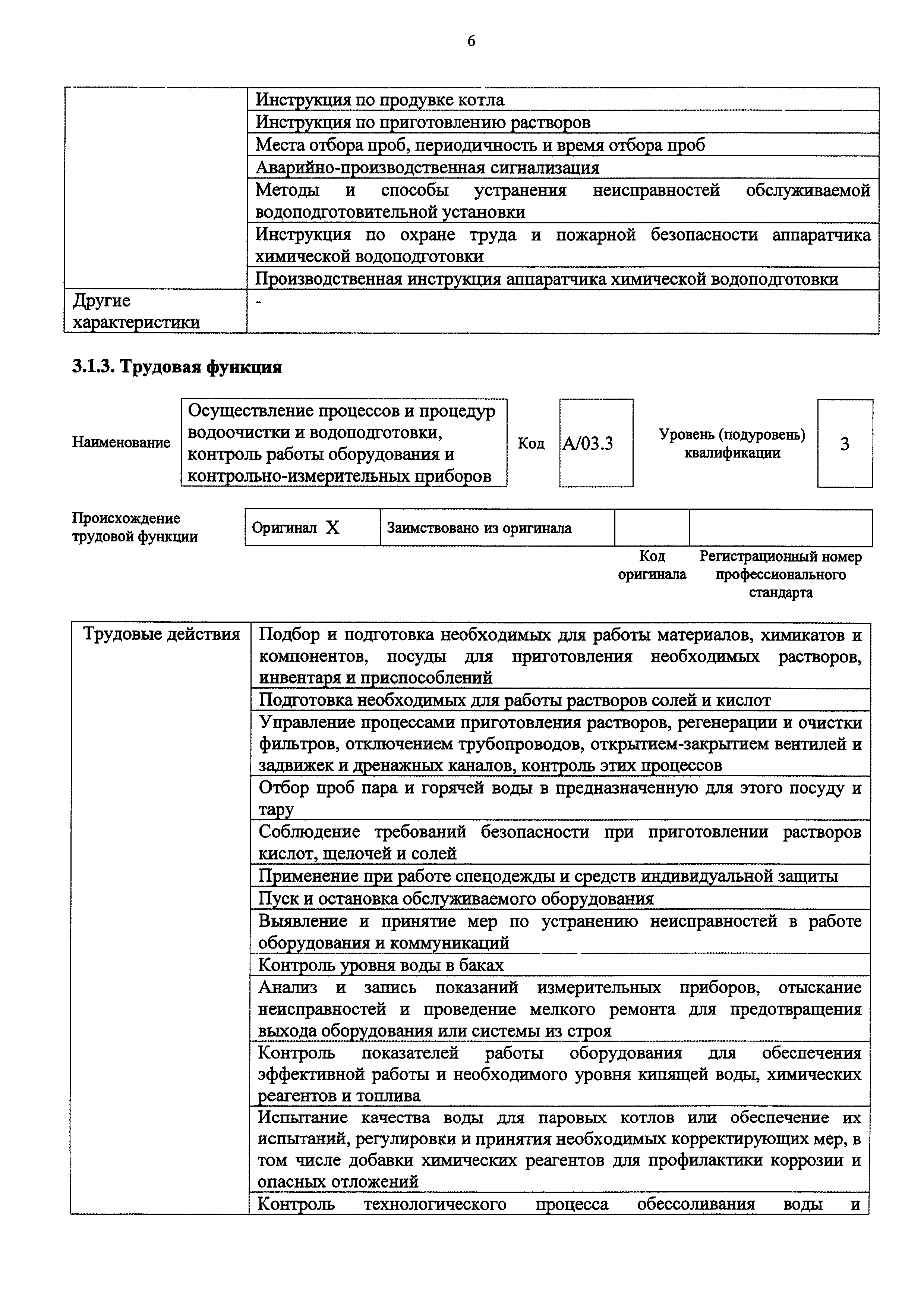 Приказ 1130н