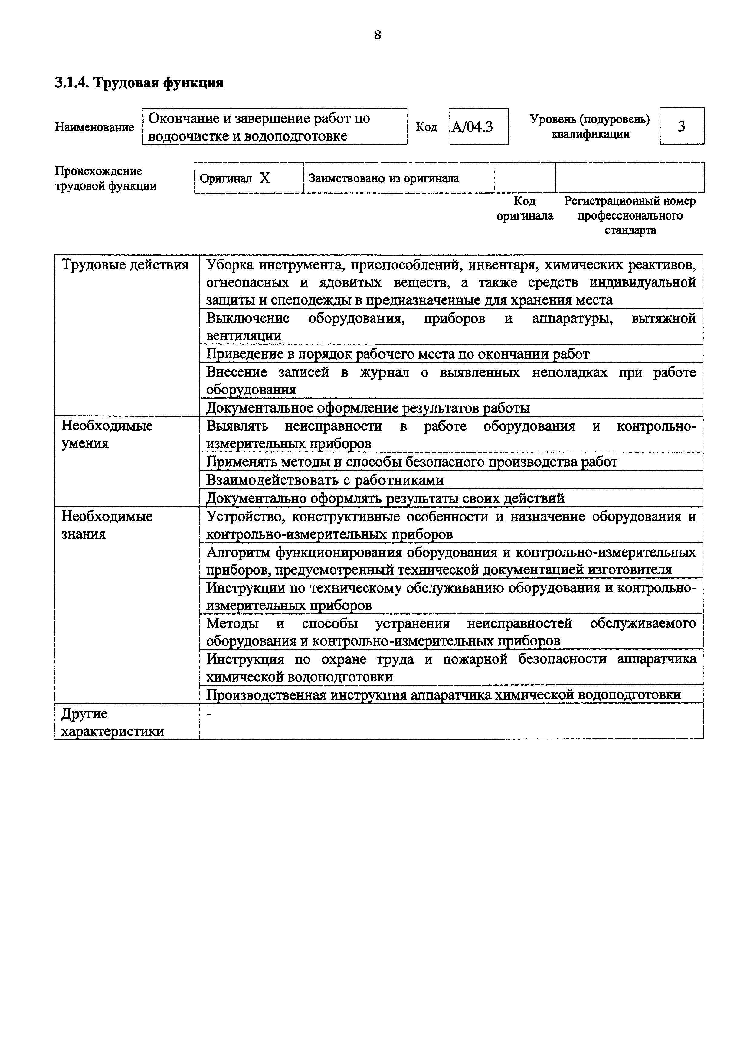 Приказ 1130н