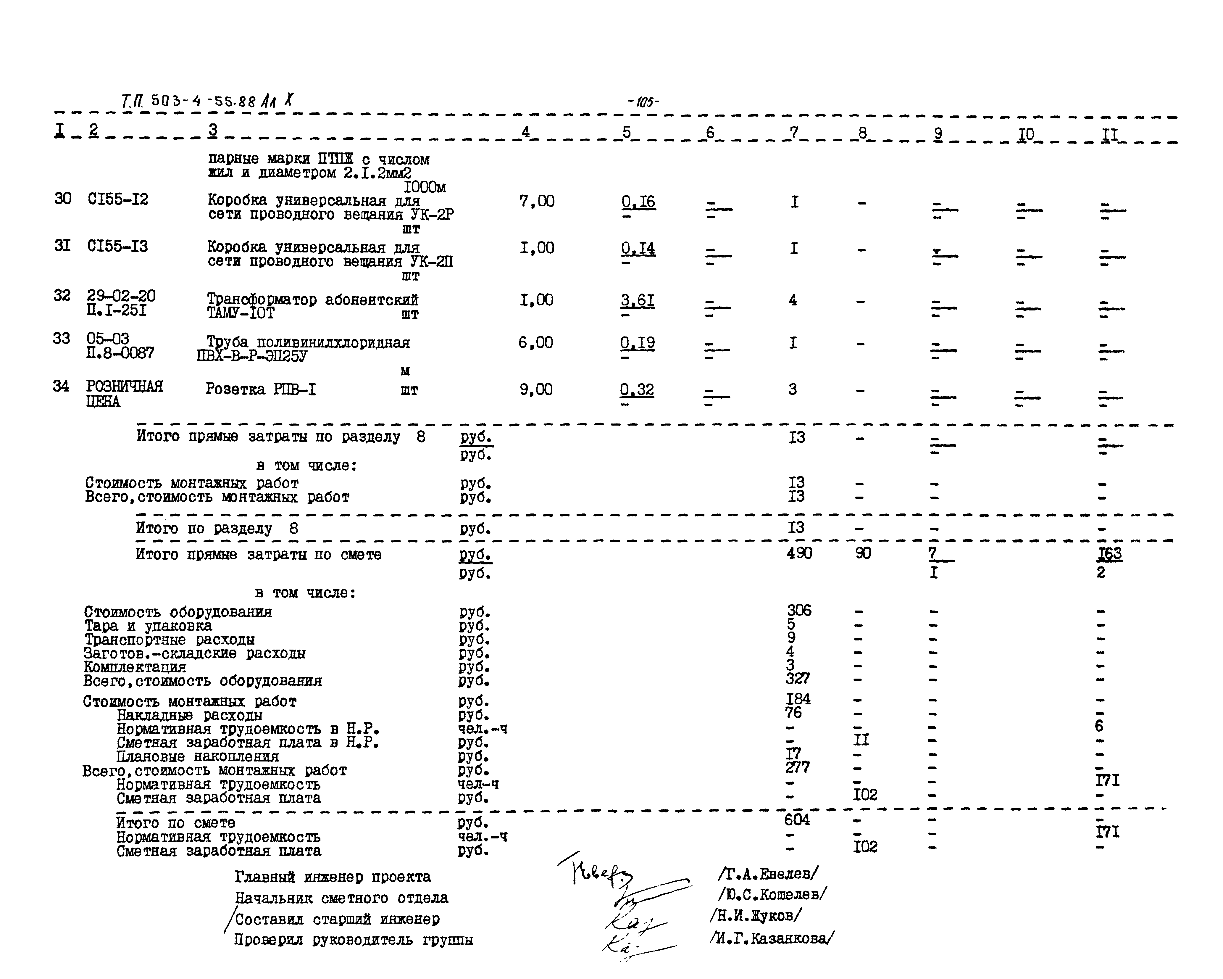 Типовой проект 503-4-54.88