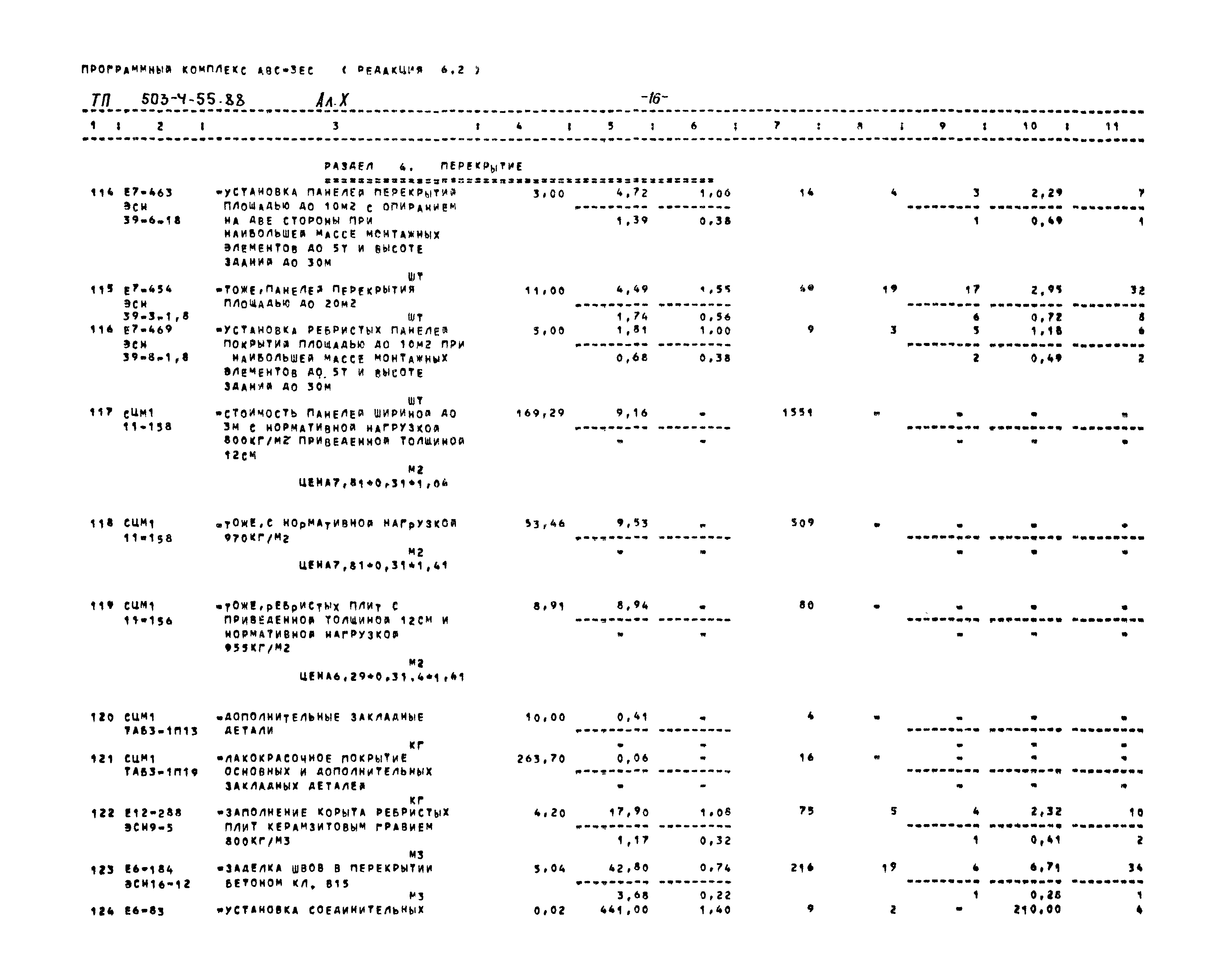 Типовой проект 503-4-54.88