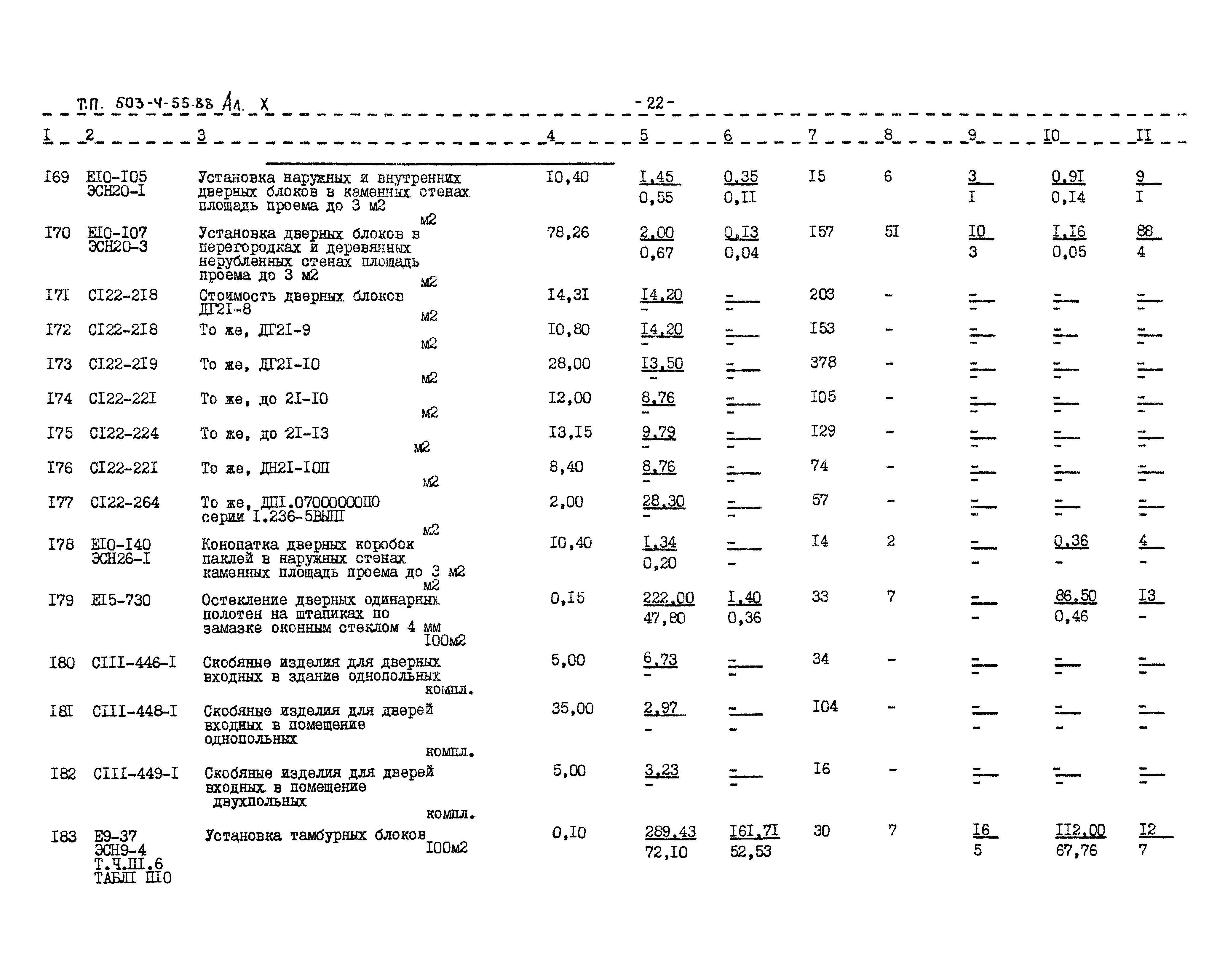 Типовой проект 503-4-54.88