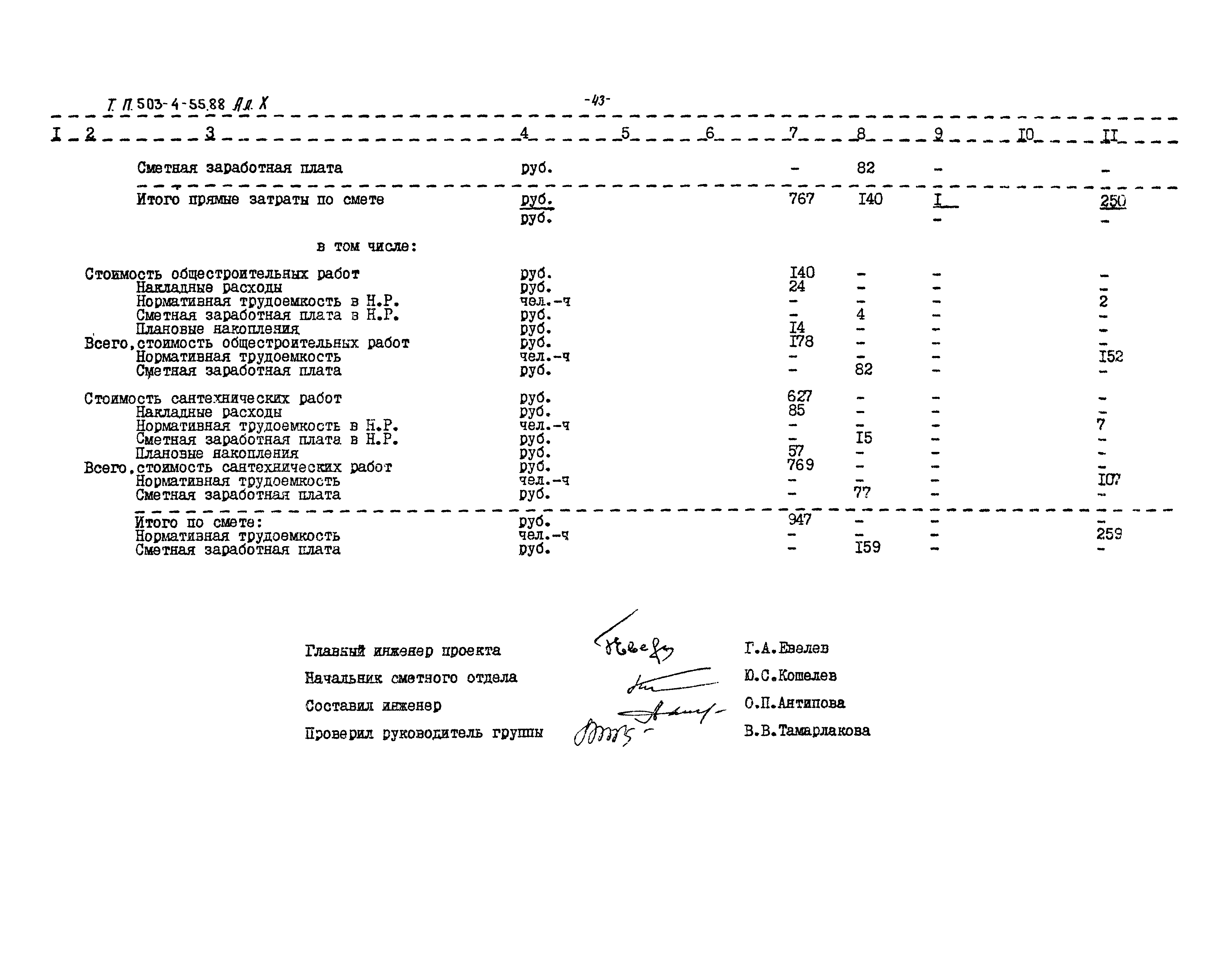 Типовой проект 503-4-54.88