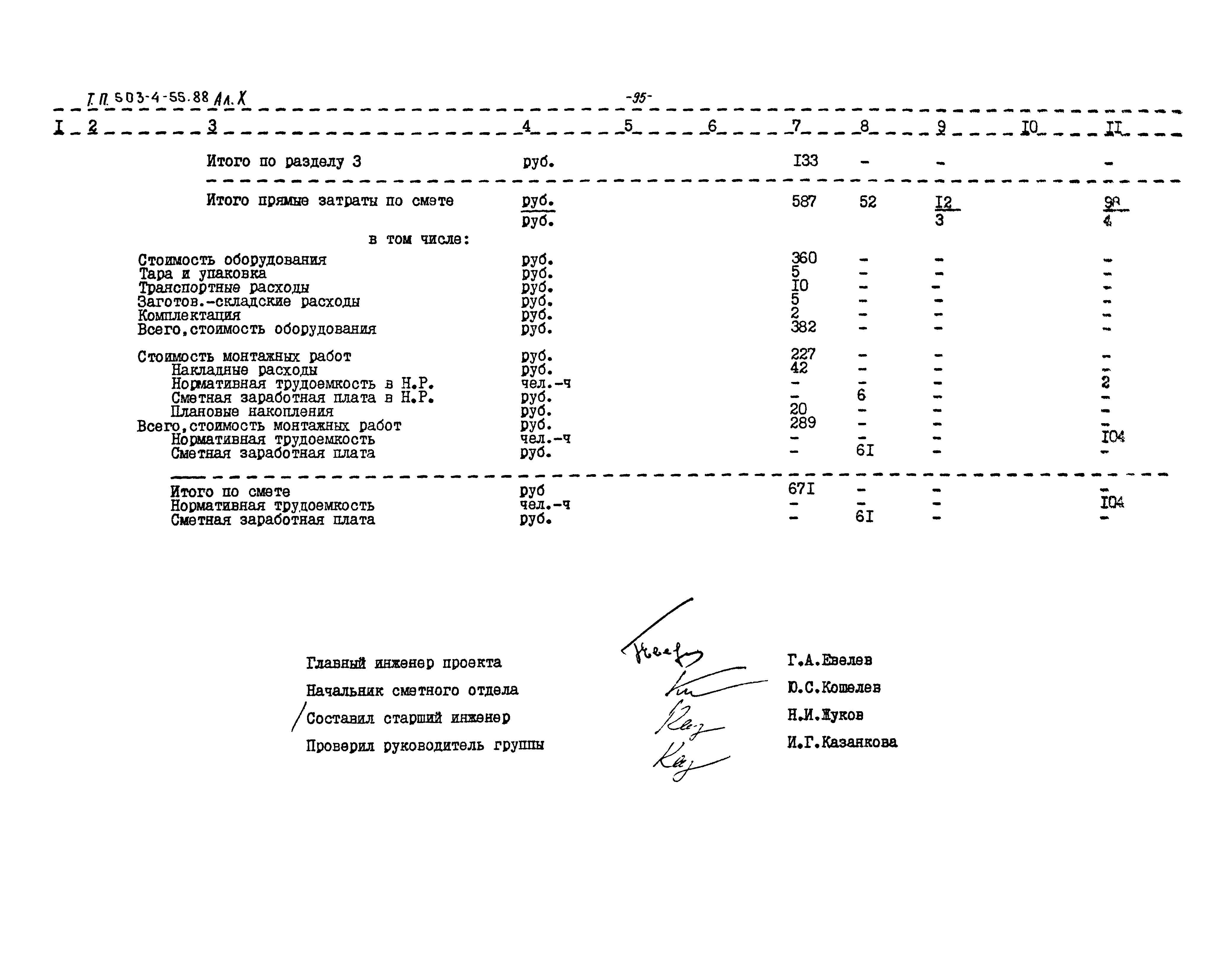 Типовой проект 503-4-54.88