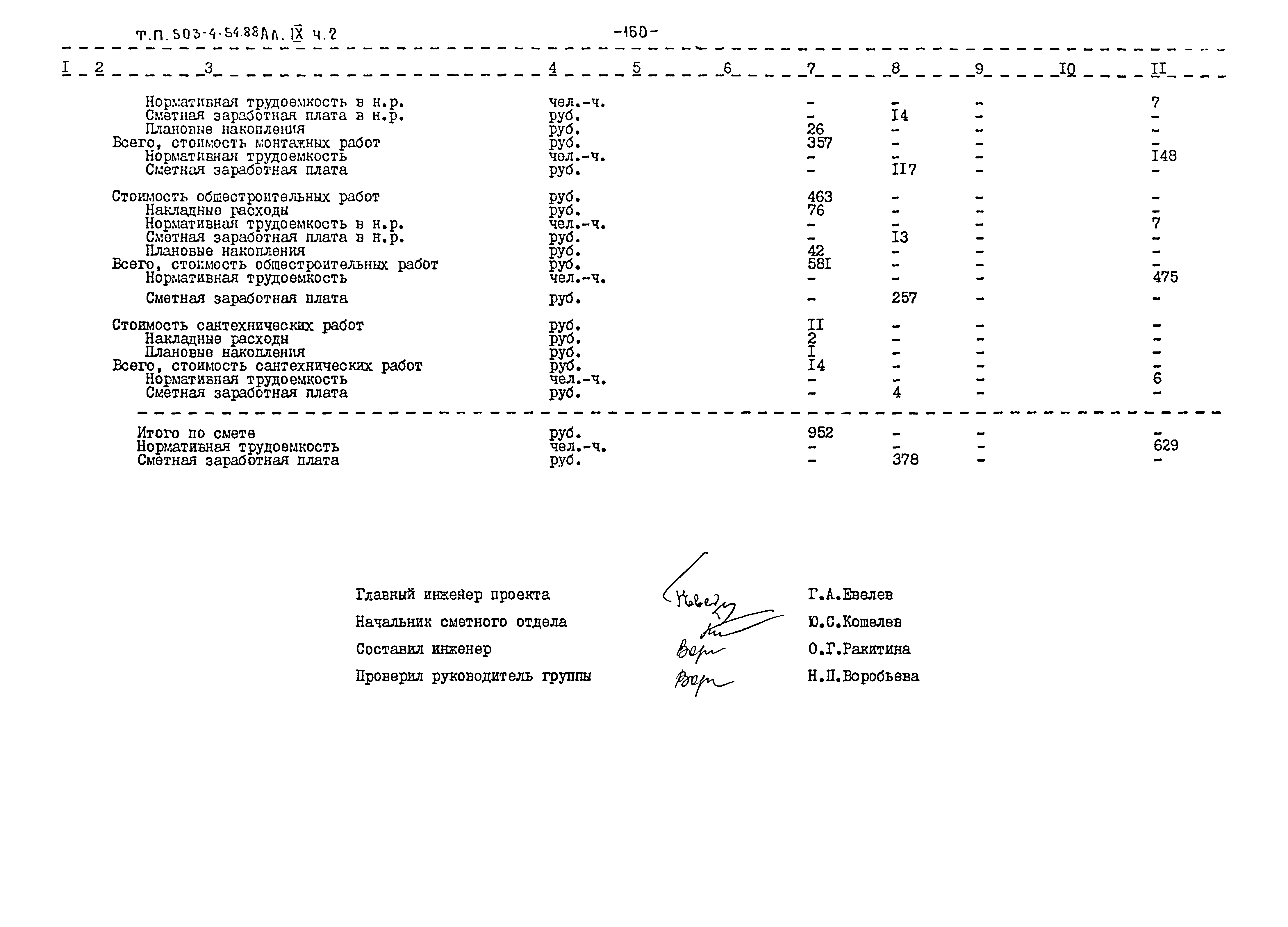 Типовой проект 503-4-54.88