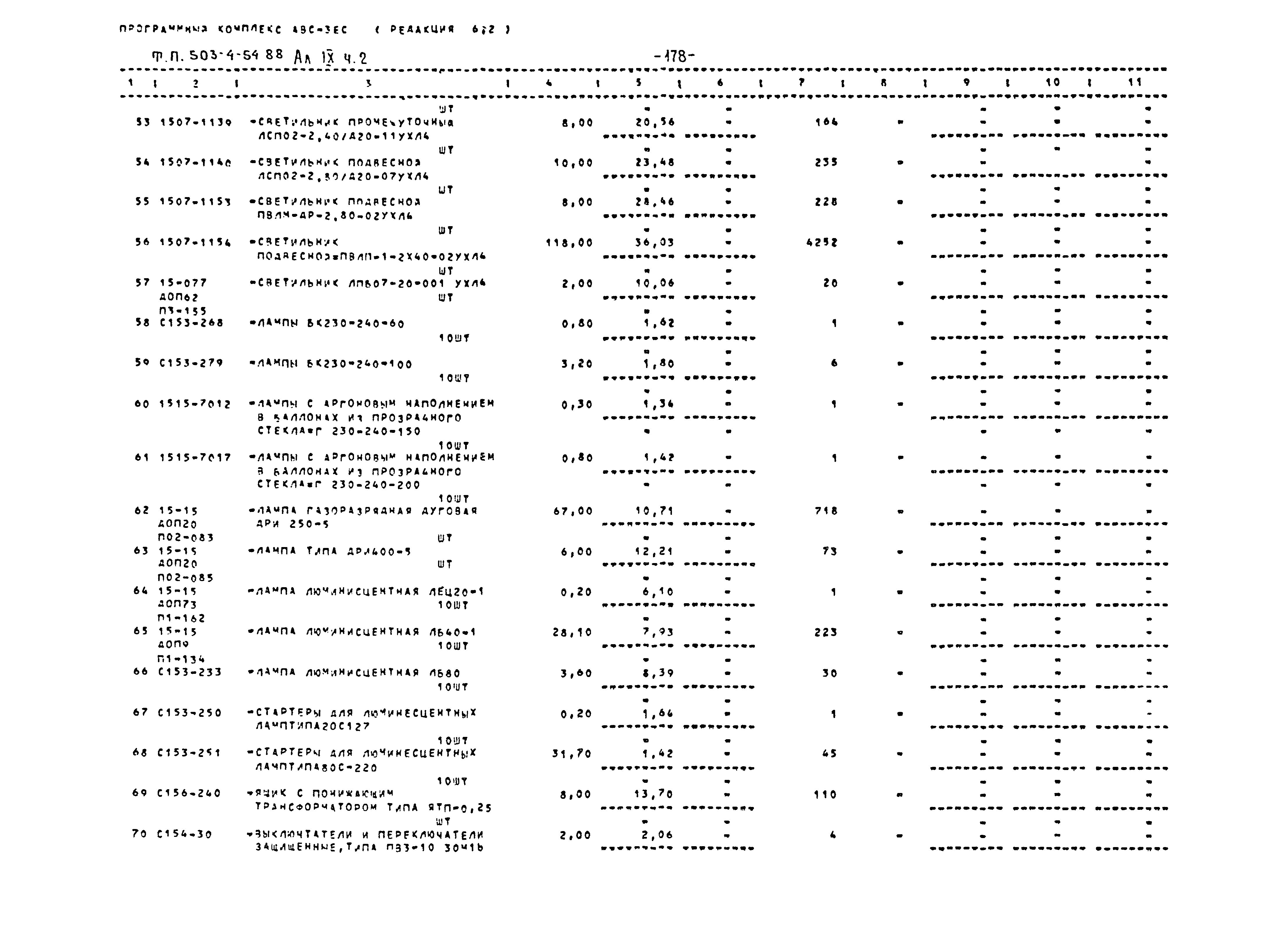 Типовой проект 503-4-54.88