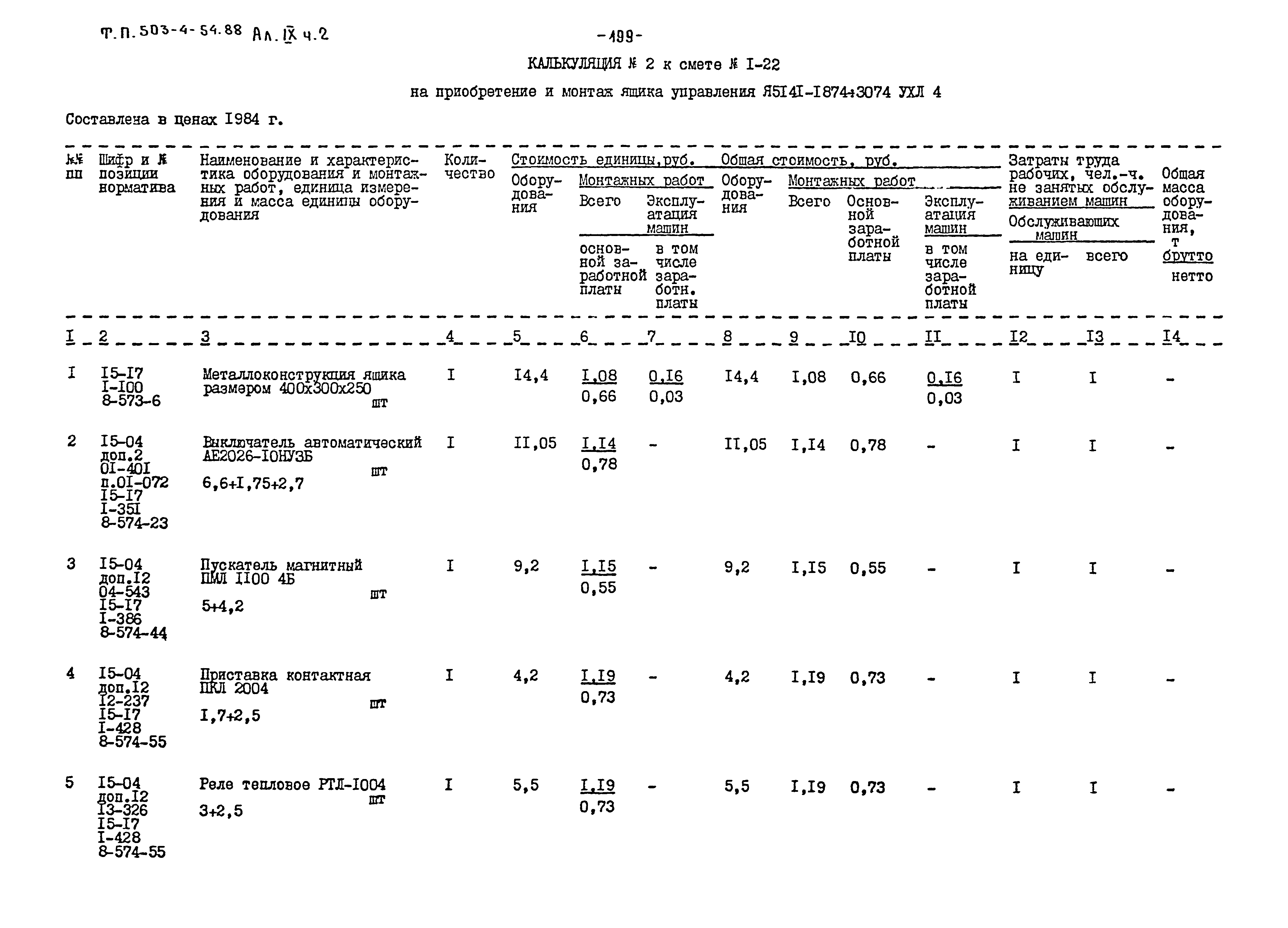 Типовой проект 503-4-54.88