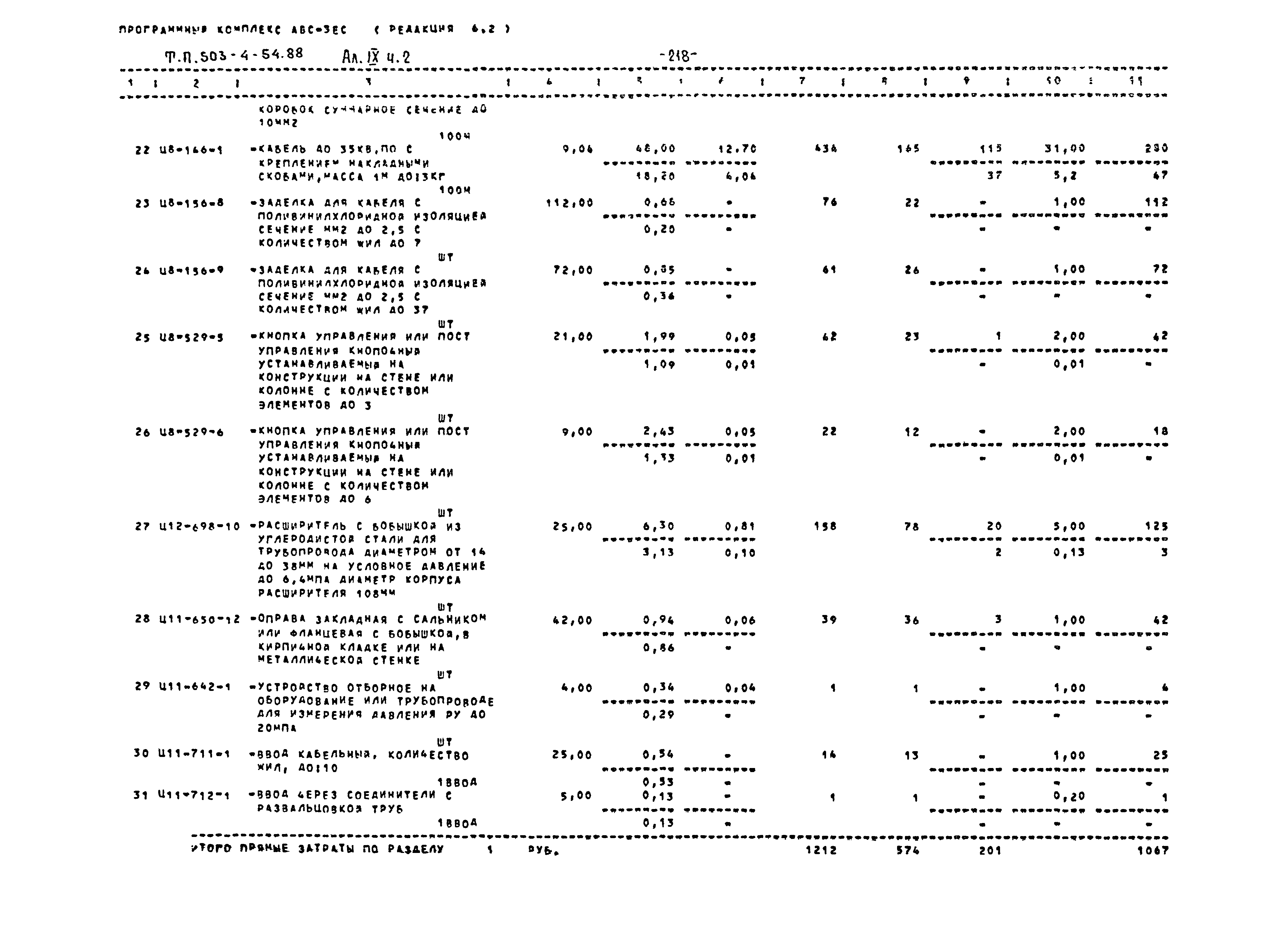 Типовой проект 503-4-54.88