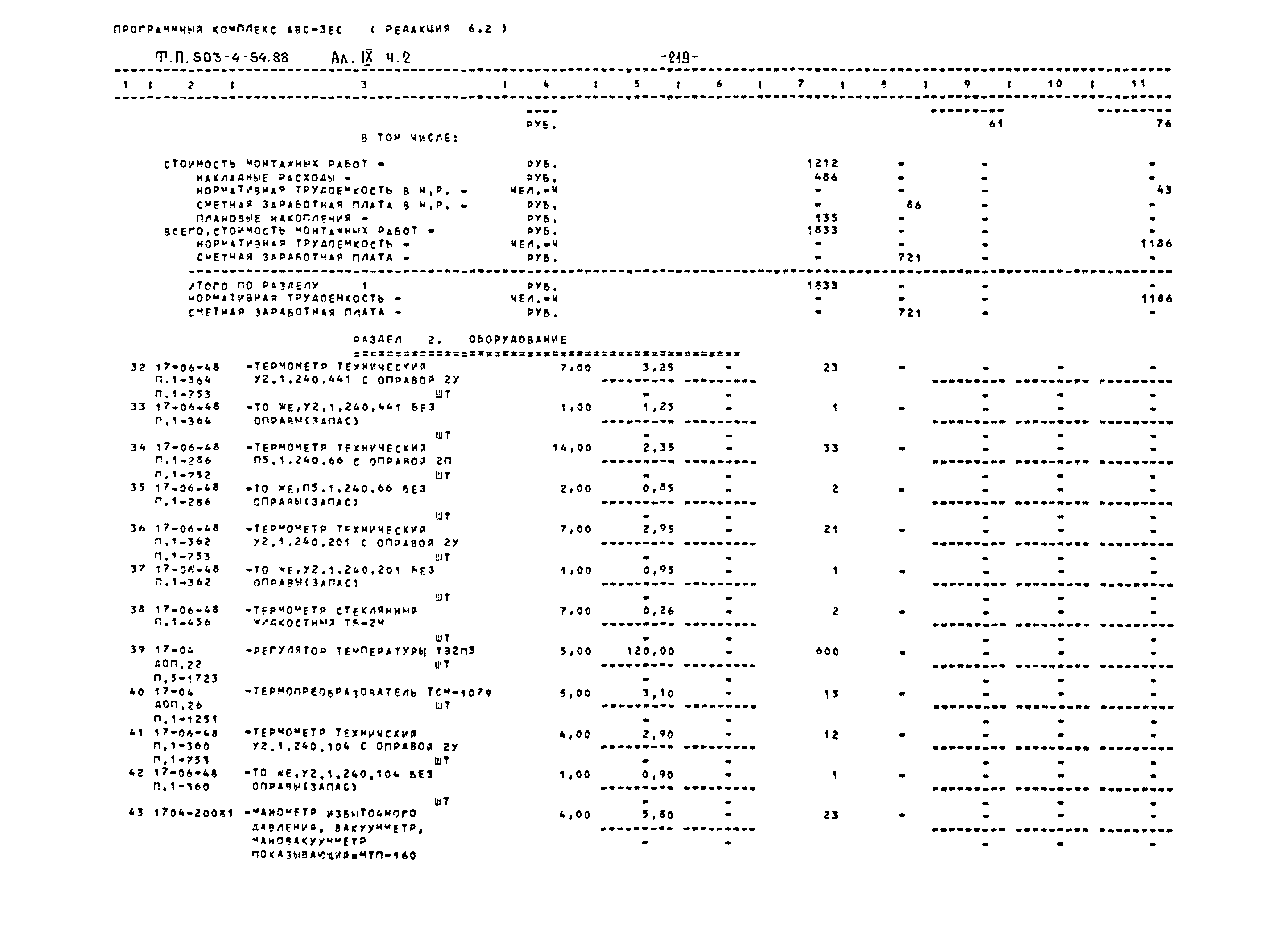 Типовой проект 503-4-54.88