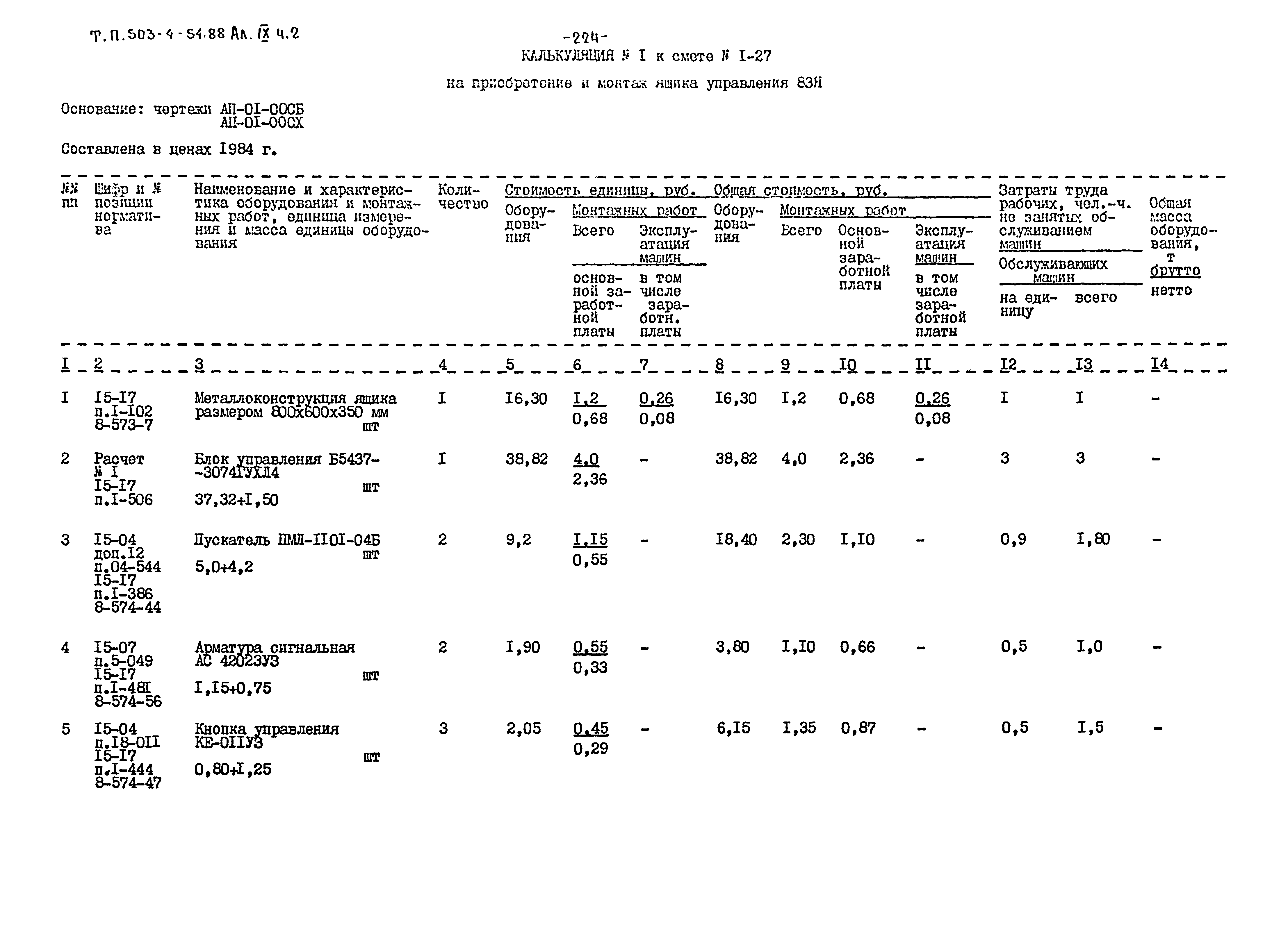 Типовой проект 503-4-54.88