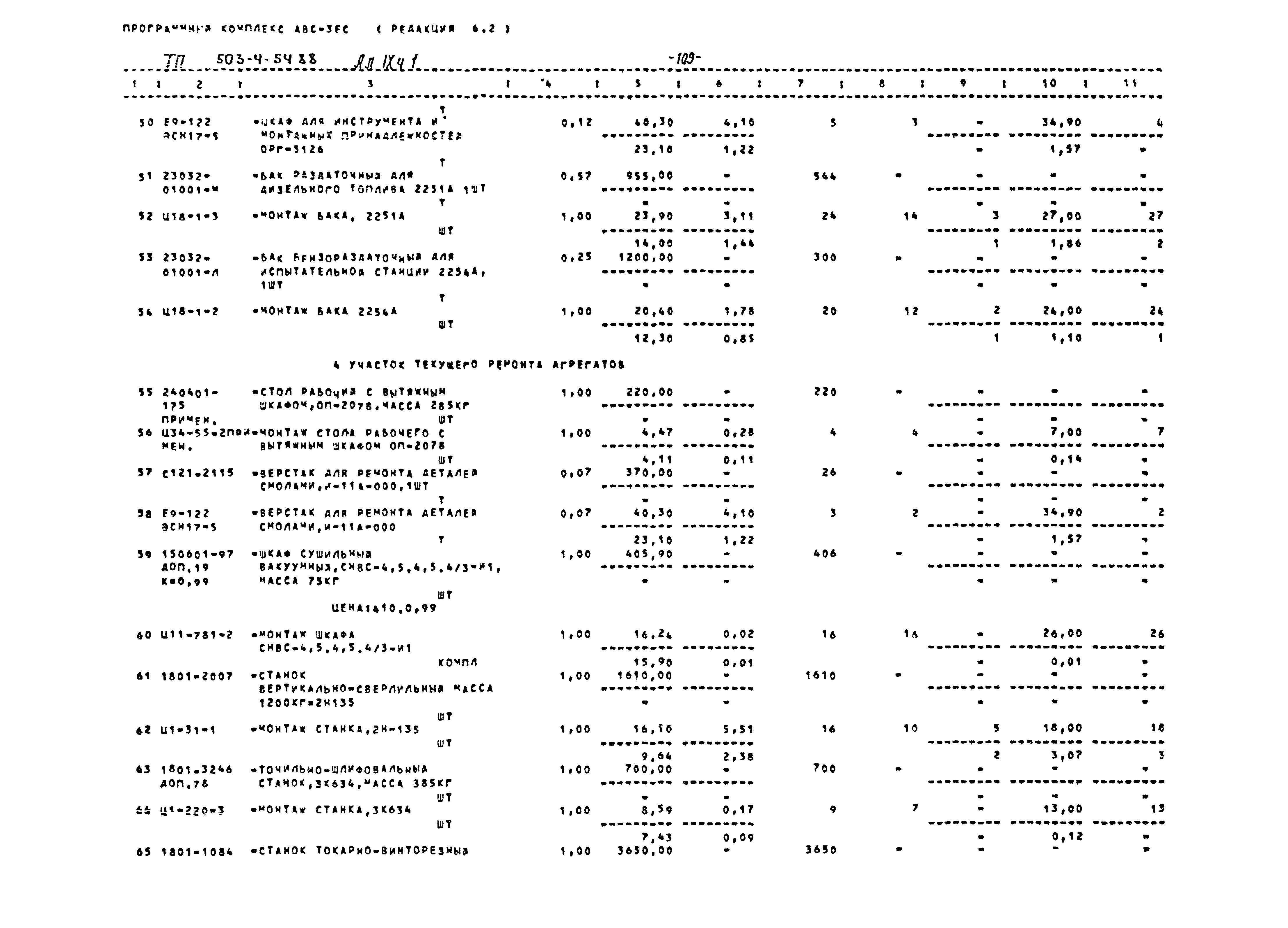 Типовой проект 503-4-54.88