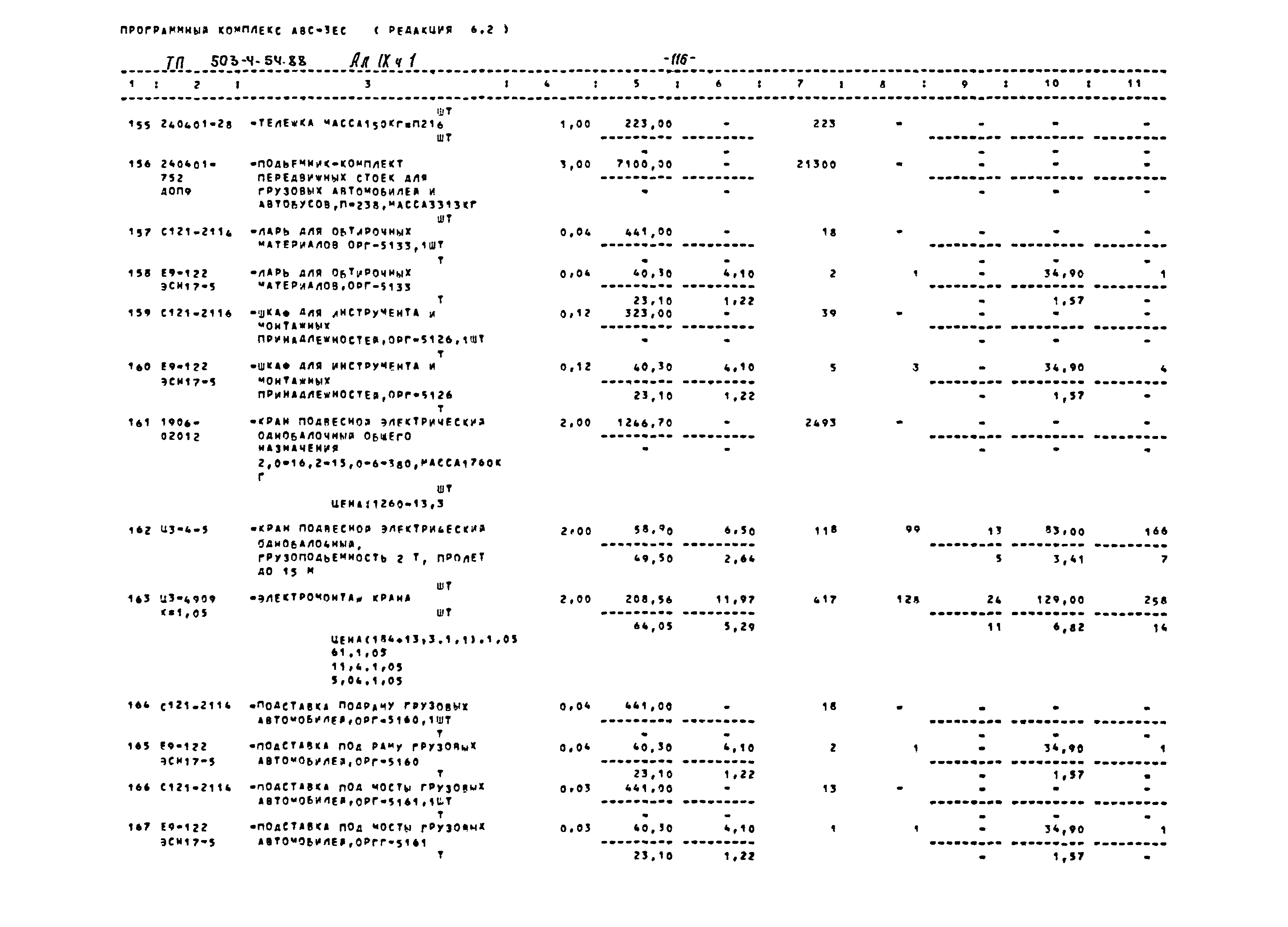 Типовой проект 503-4-54.88