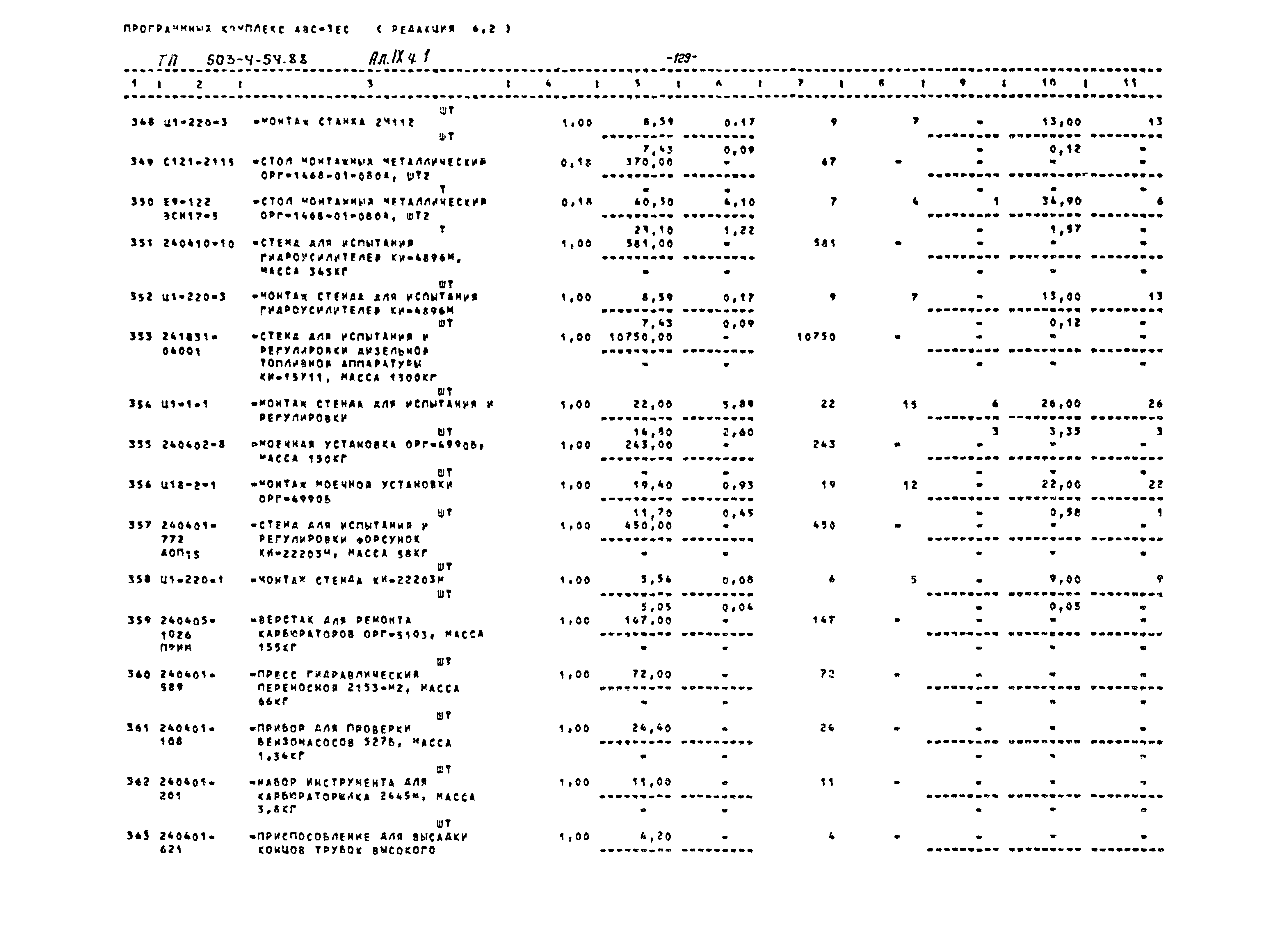 Типовой проект 503-4-54.88