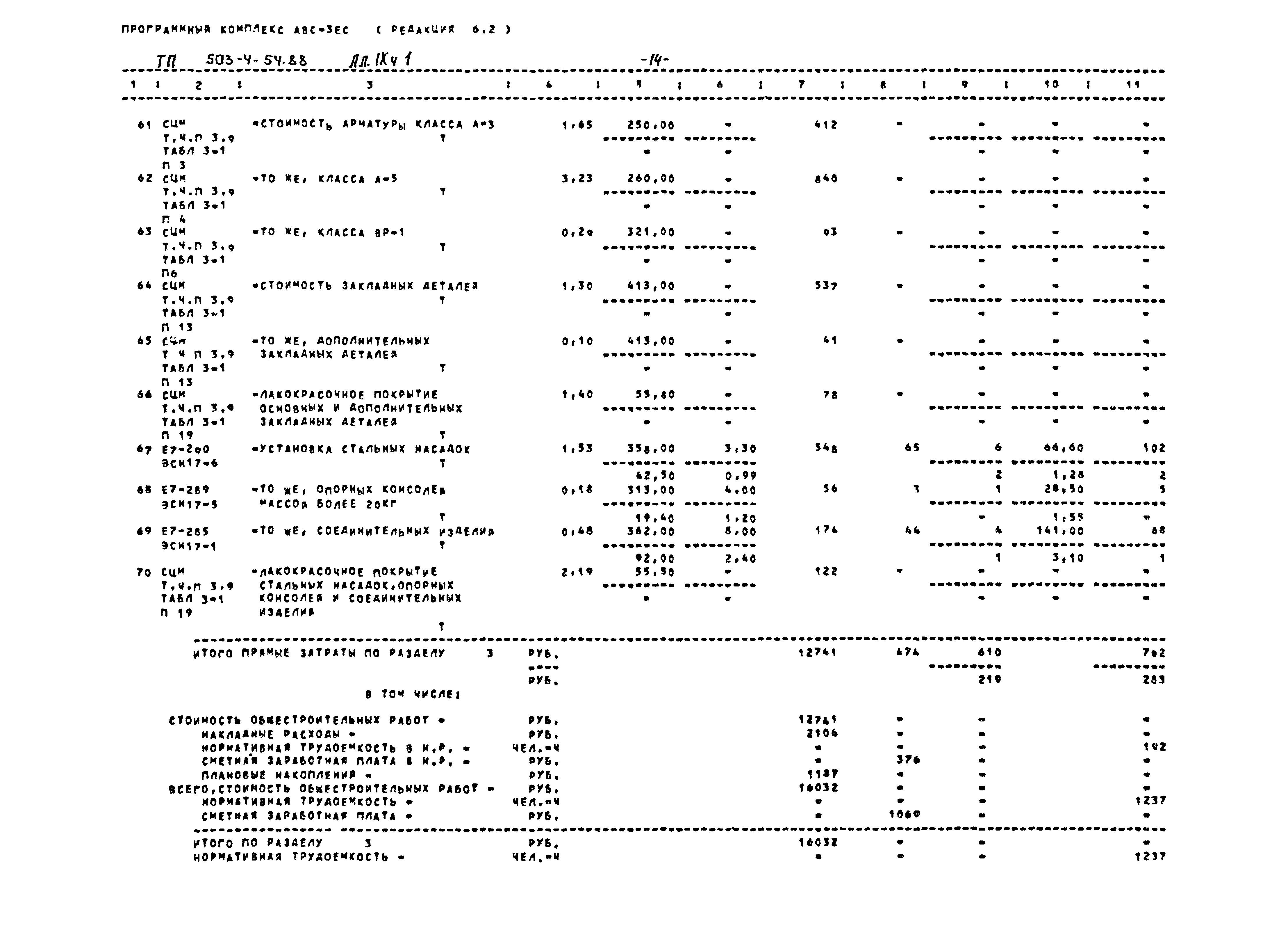 Типовой проект 503-4-54.88