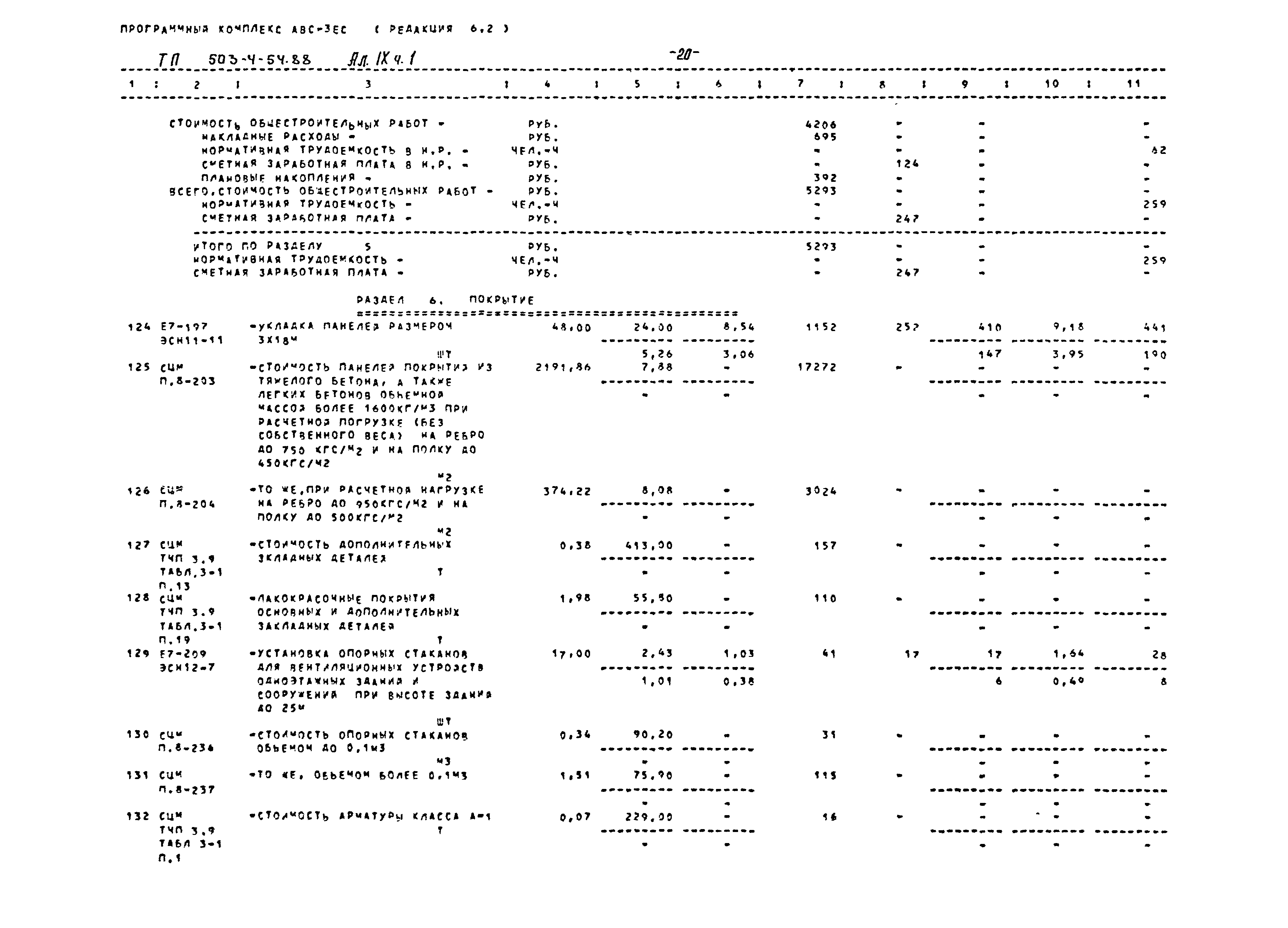 Типовой проект 503-4-54.88