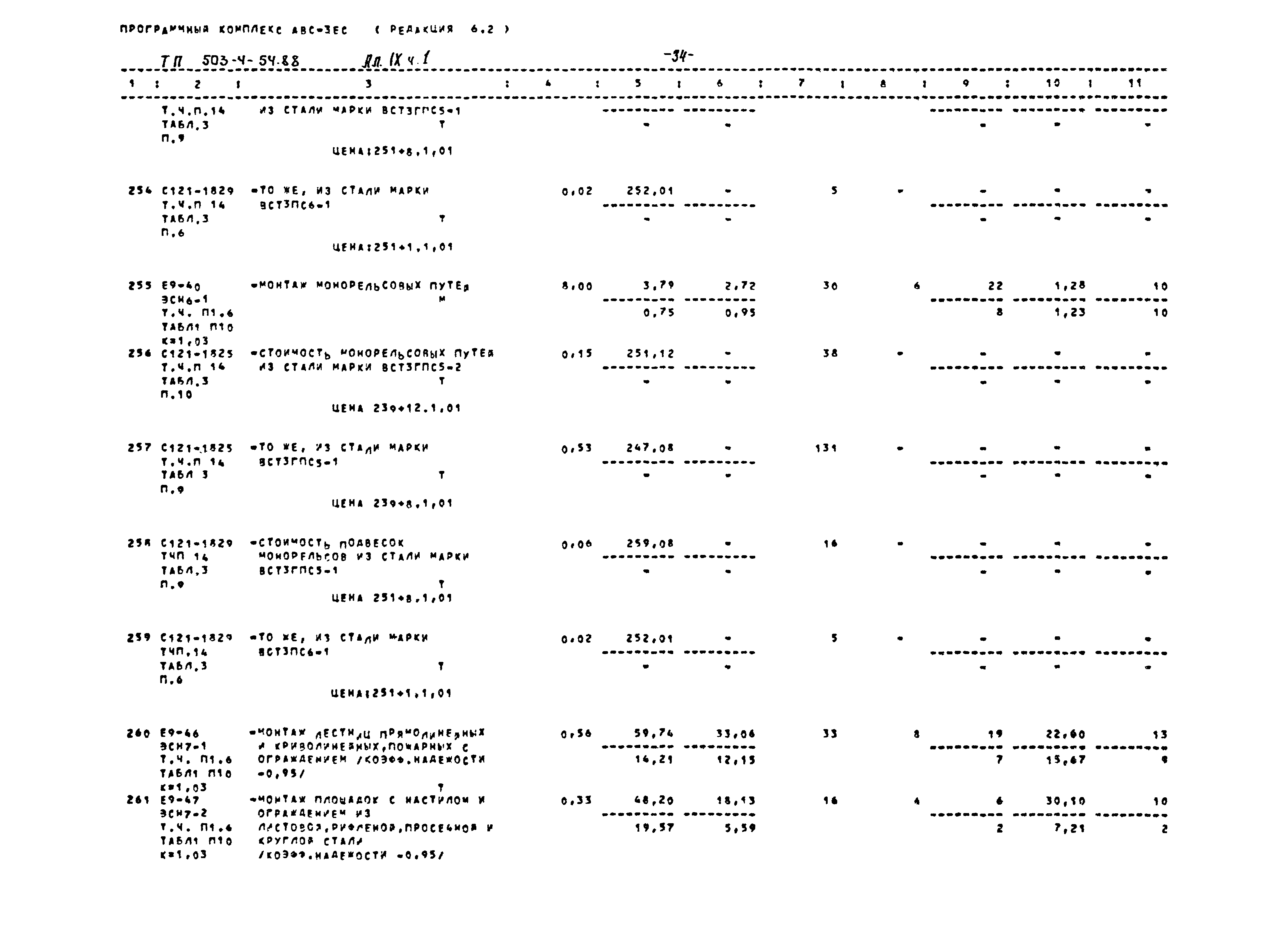 Типовой проект 503-4-54.88