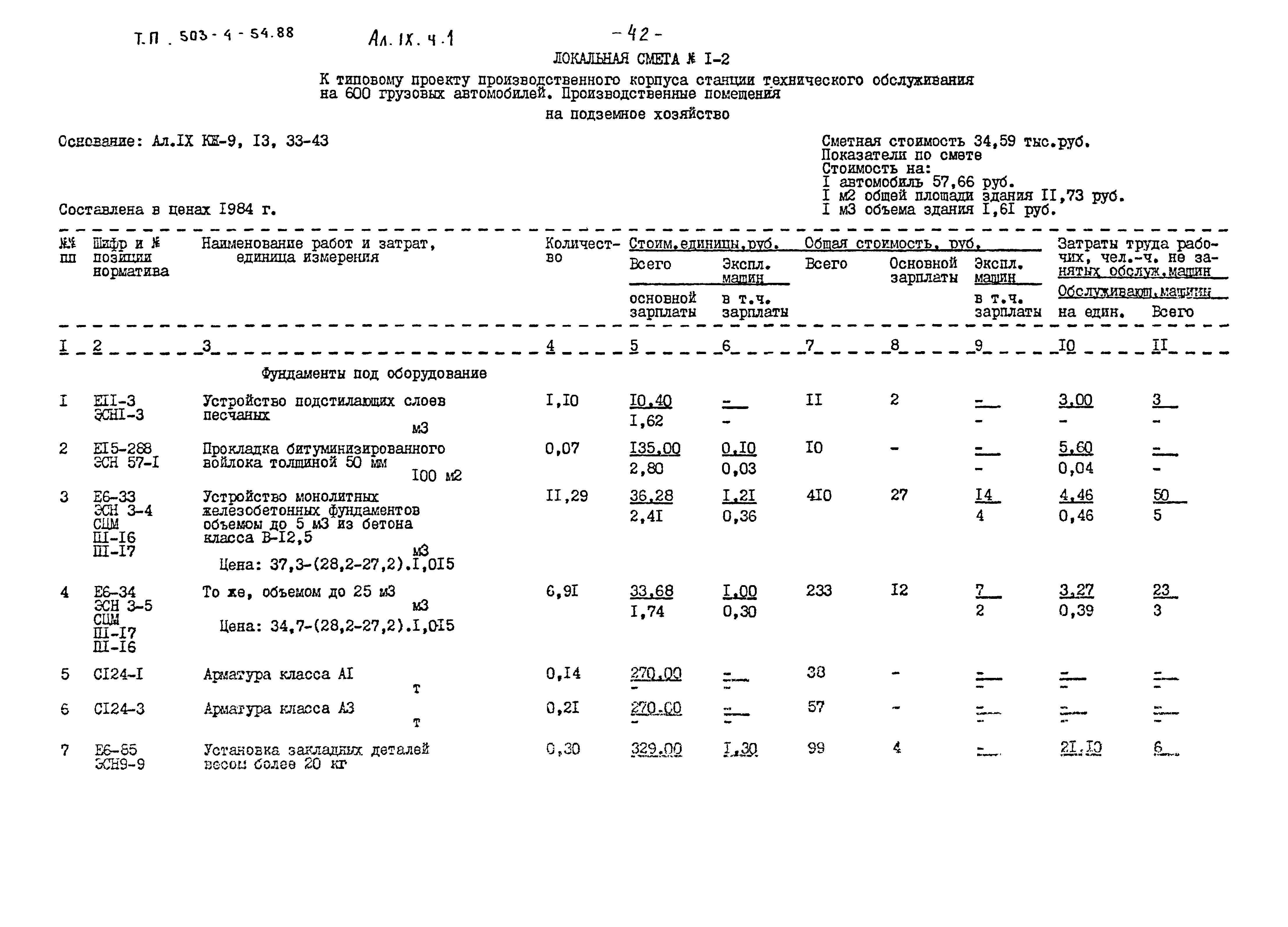 Типовой проект 503-4-54.88