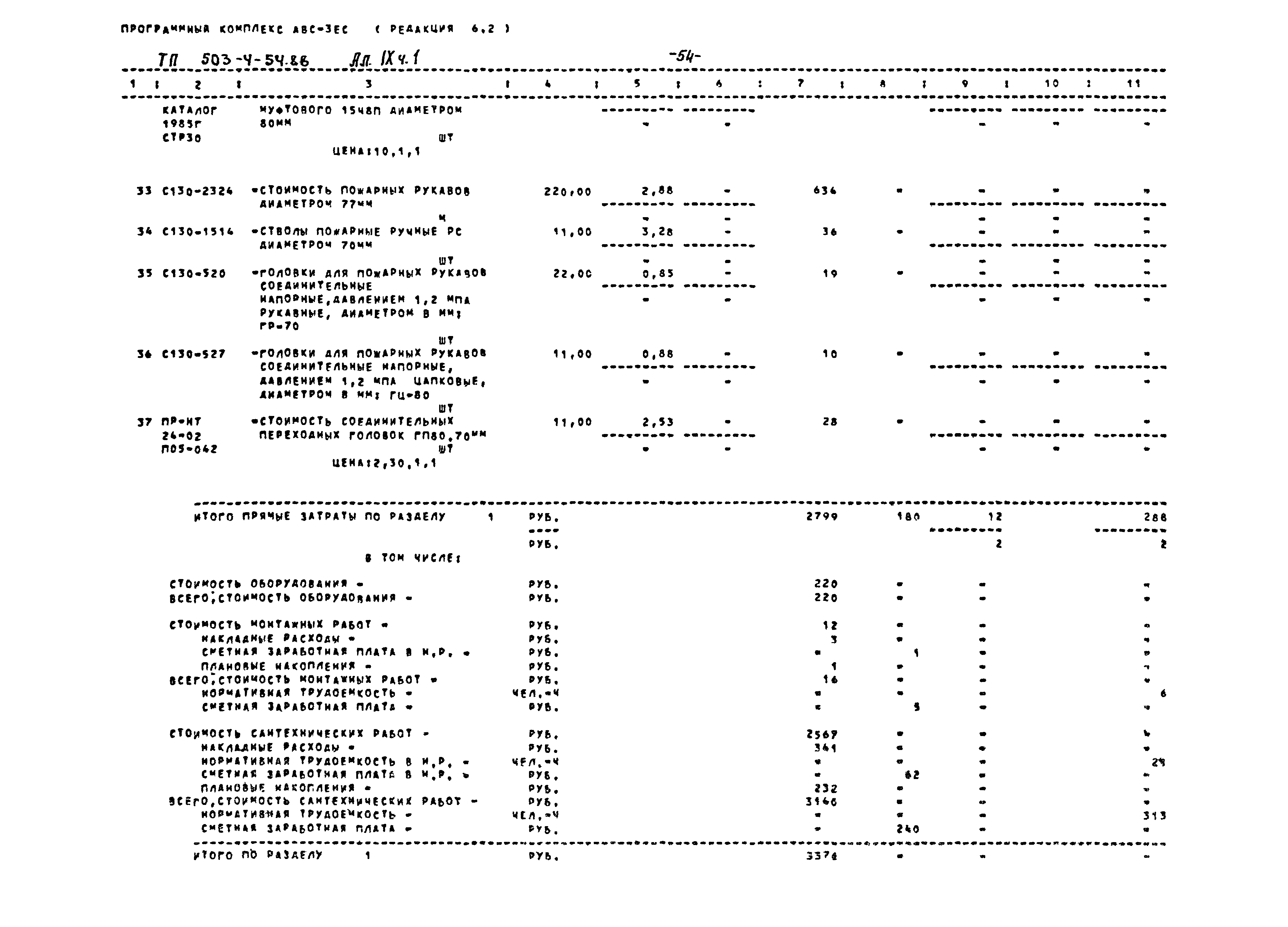 Типовой проект 503-4-54.88