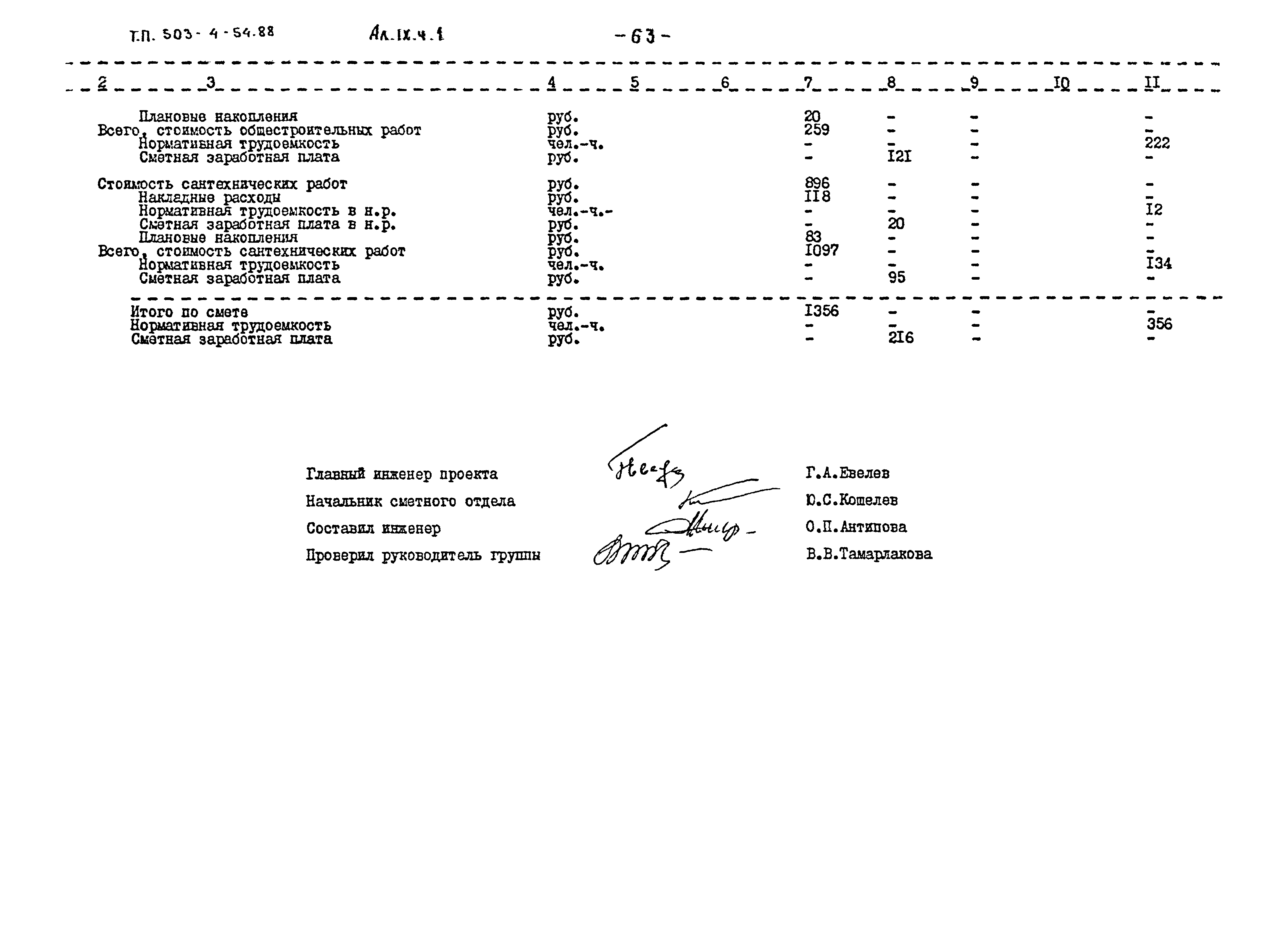 Типовой проект 503-4-54.88