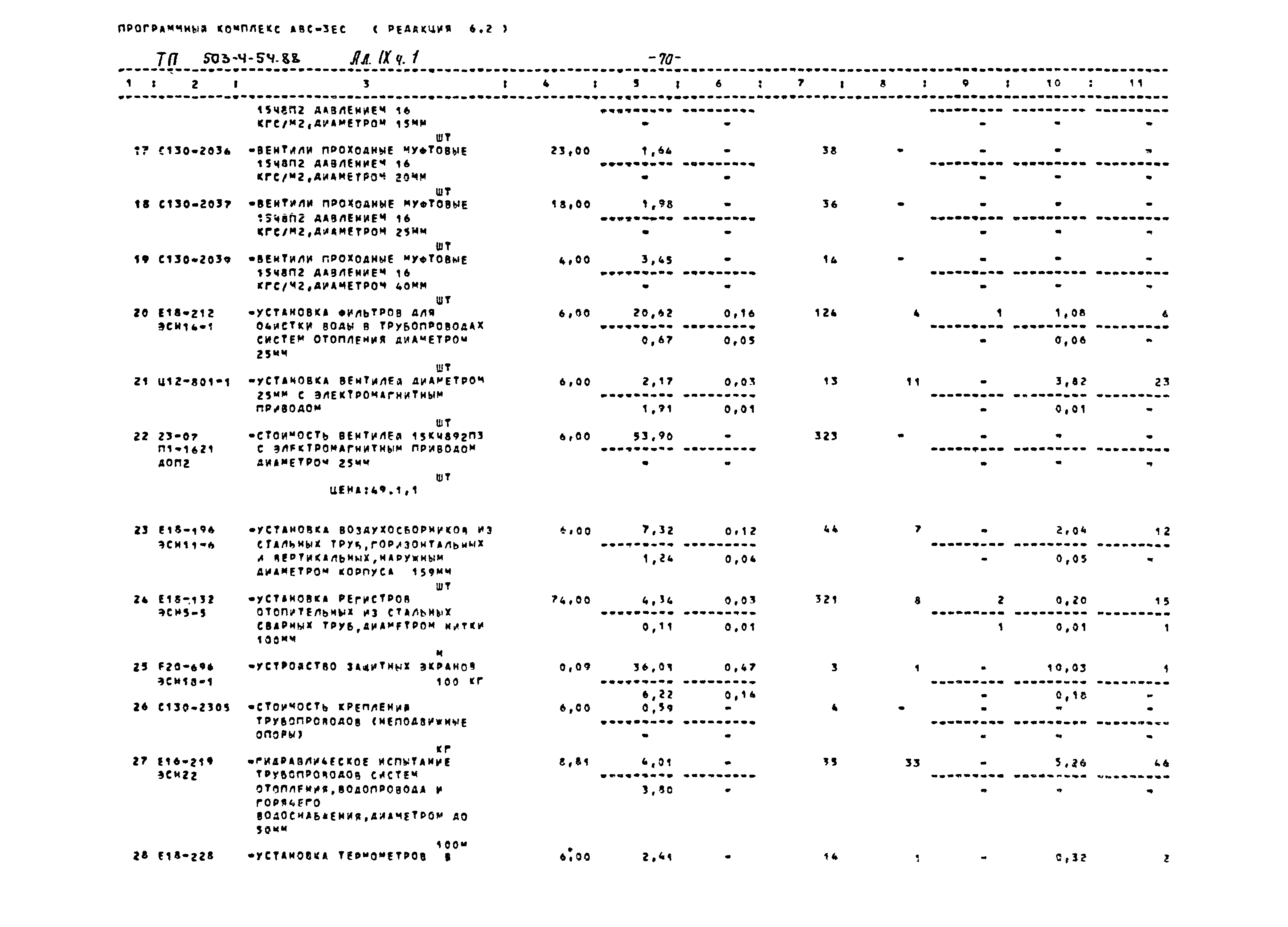 Типовой проект 503-4-54.88