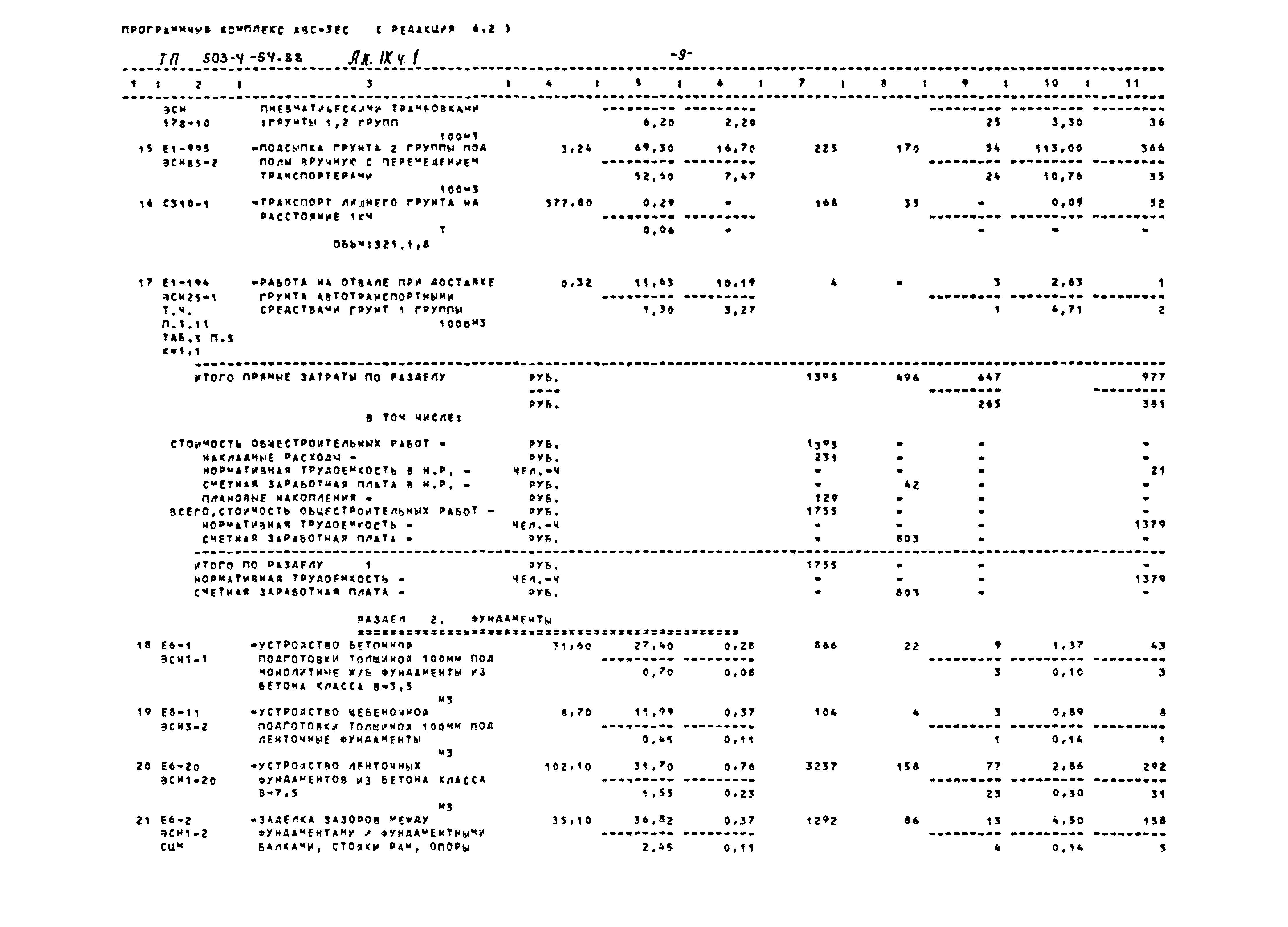 Типовой проект 503-4-54.88