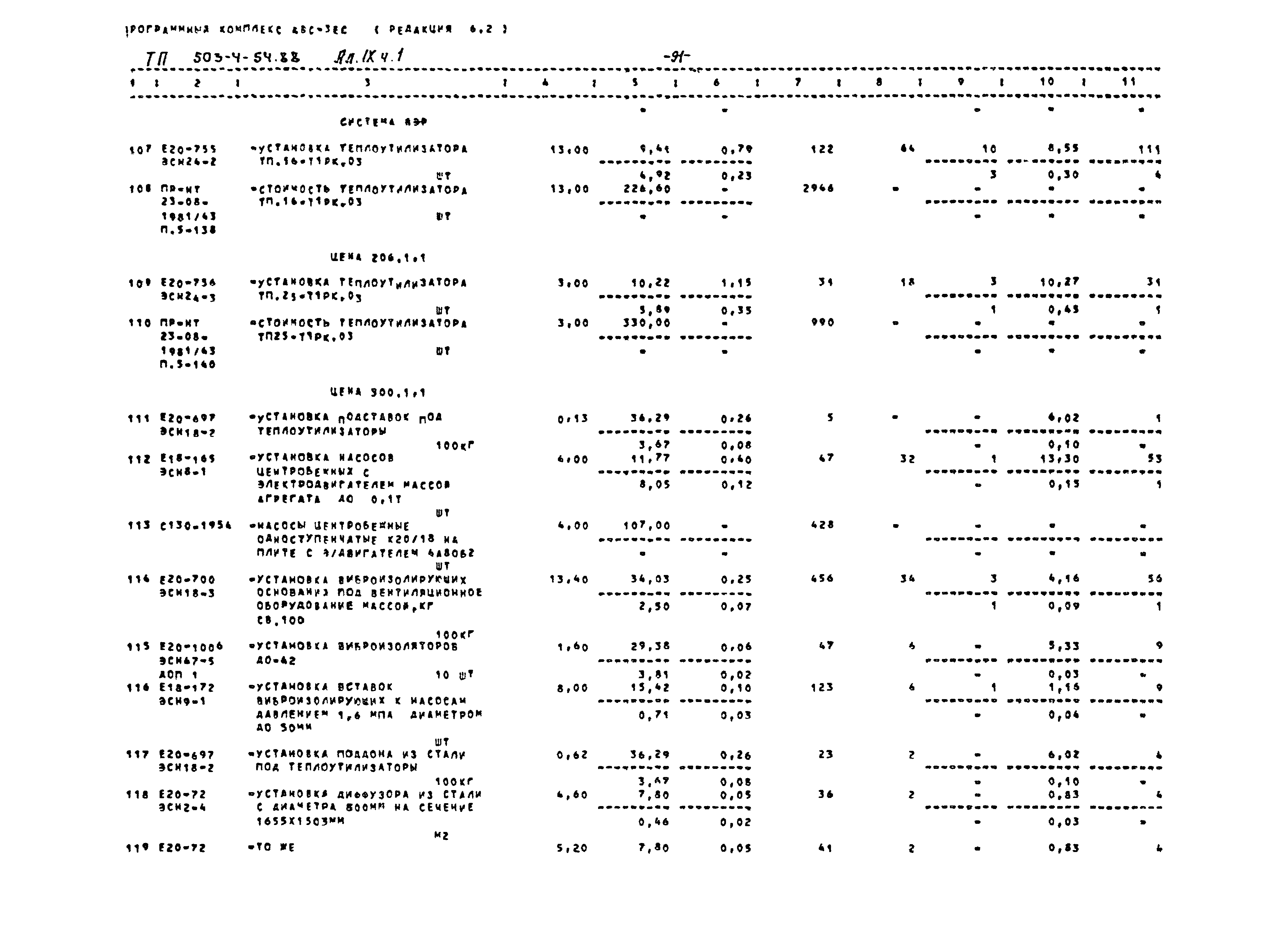 Типовой проект 503-4-54.88