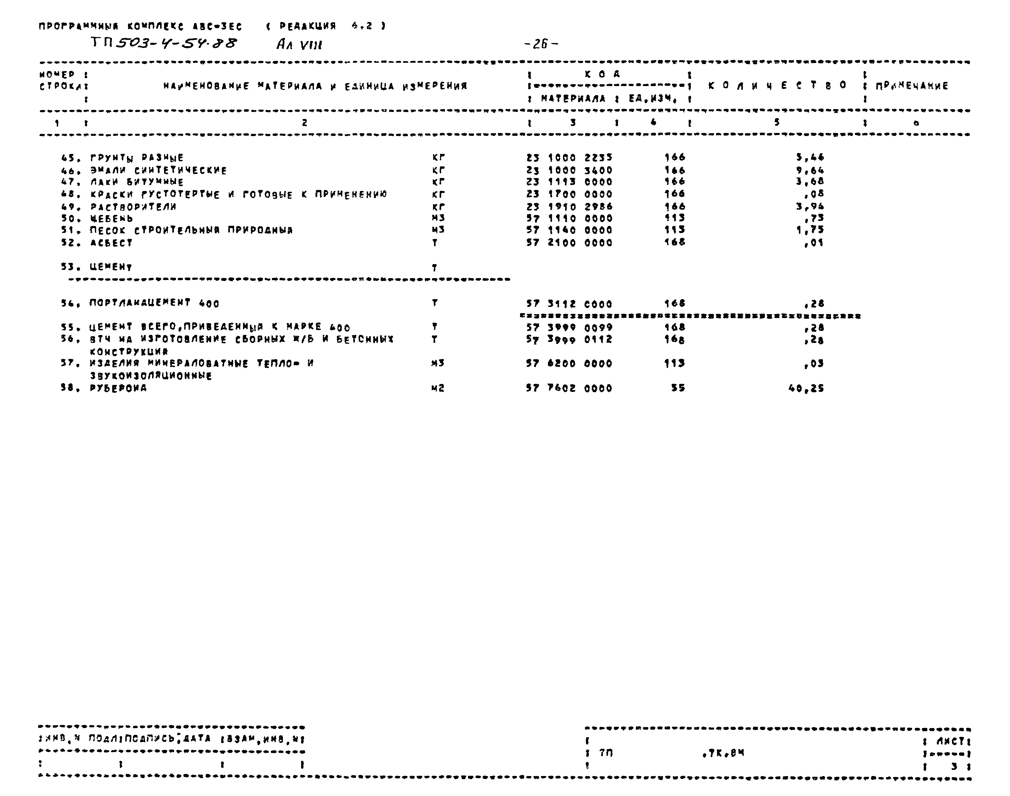 Типовой проект 503-4-54.88