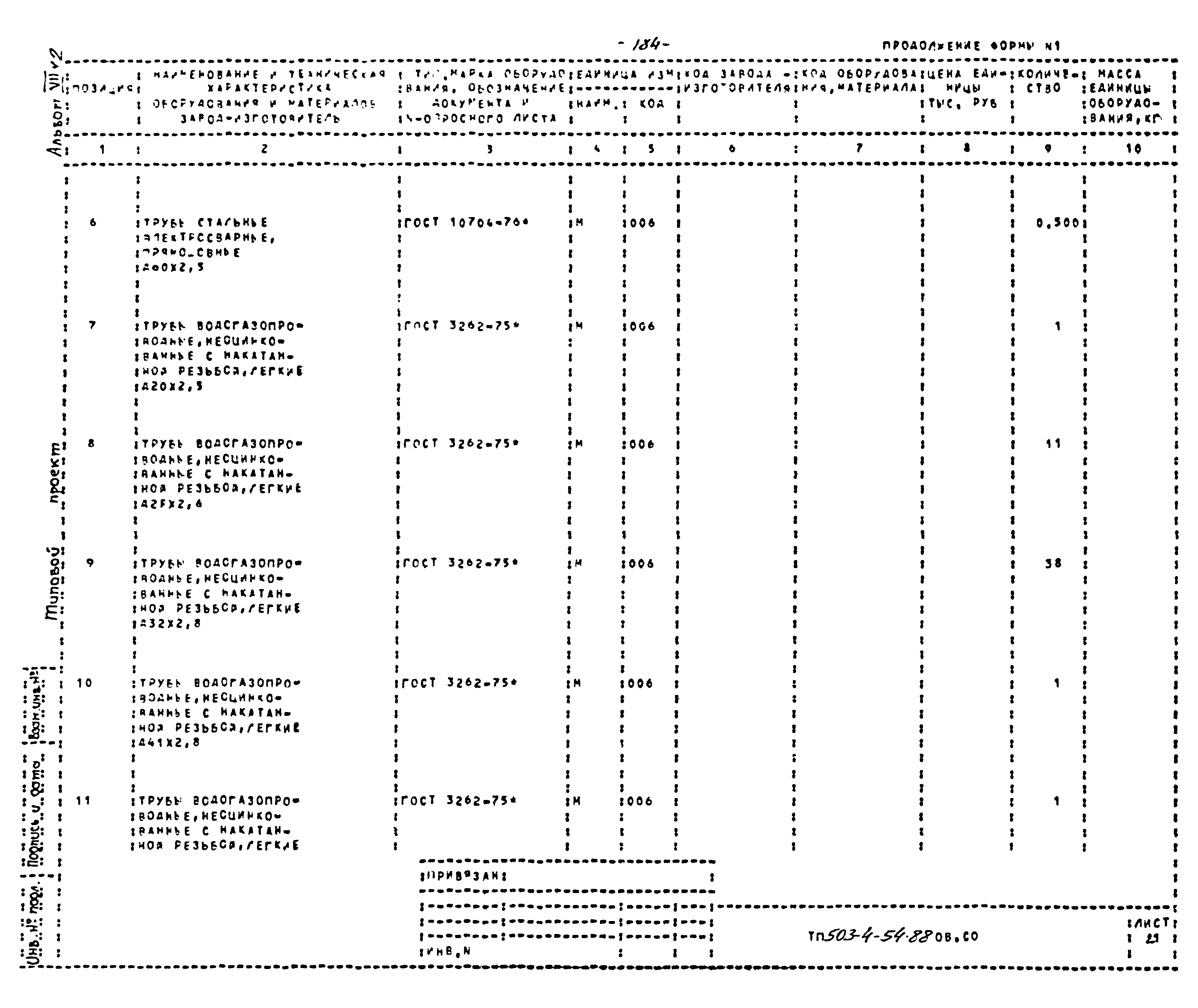 Типовой проект 503-4-54.88