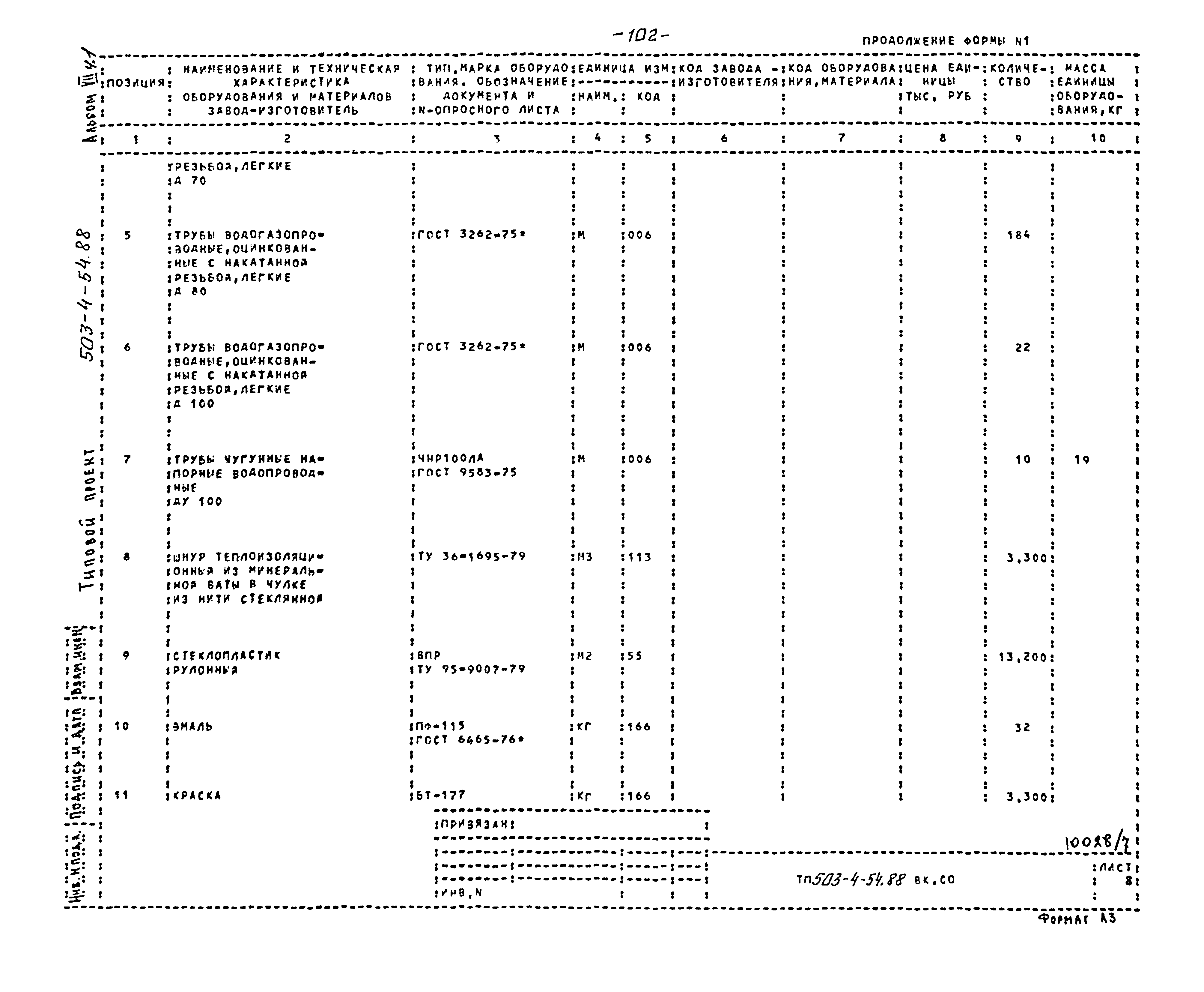 Типовой проект 503-4-54.88