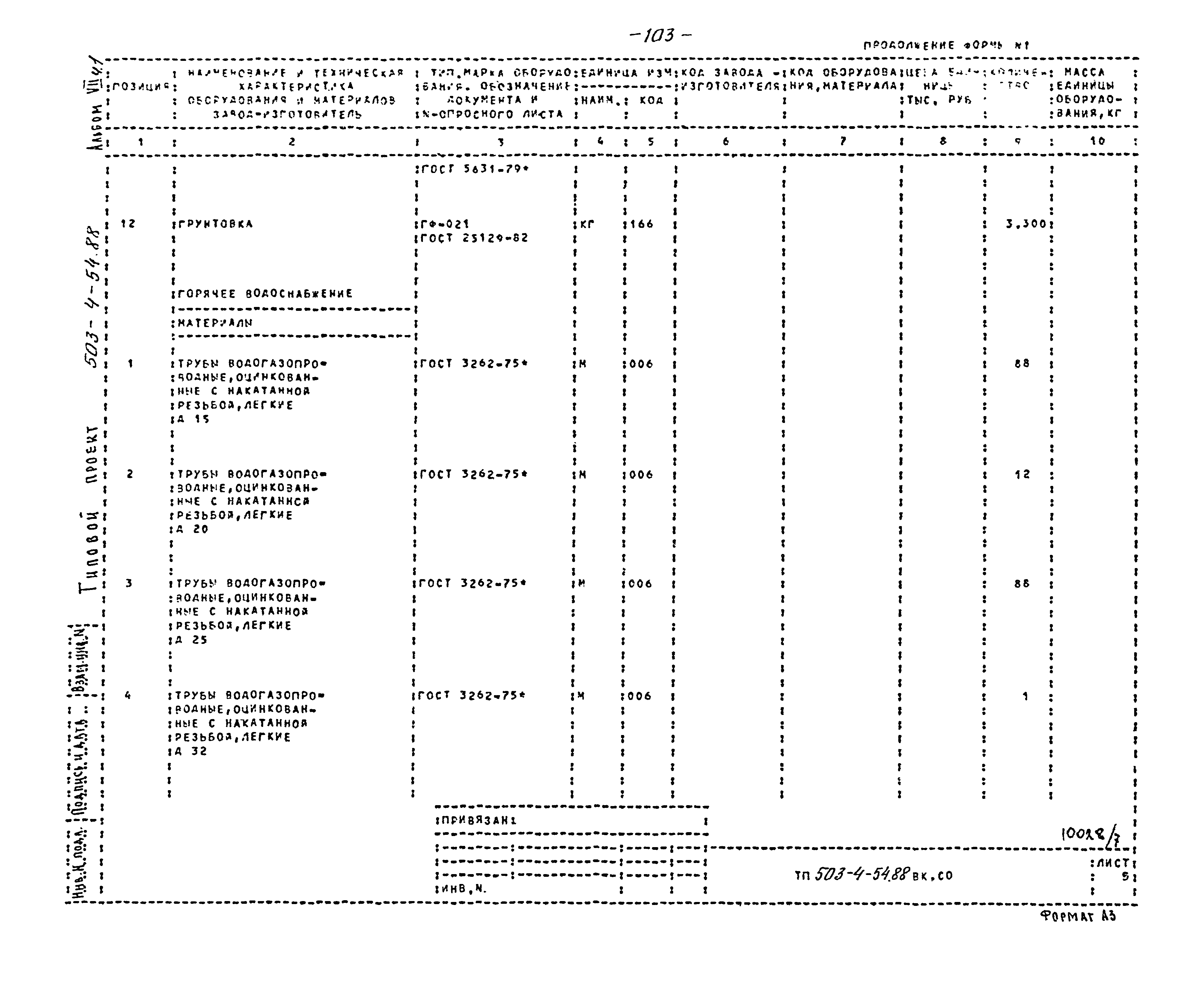 Типовой проект 503-4-54.88