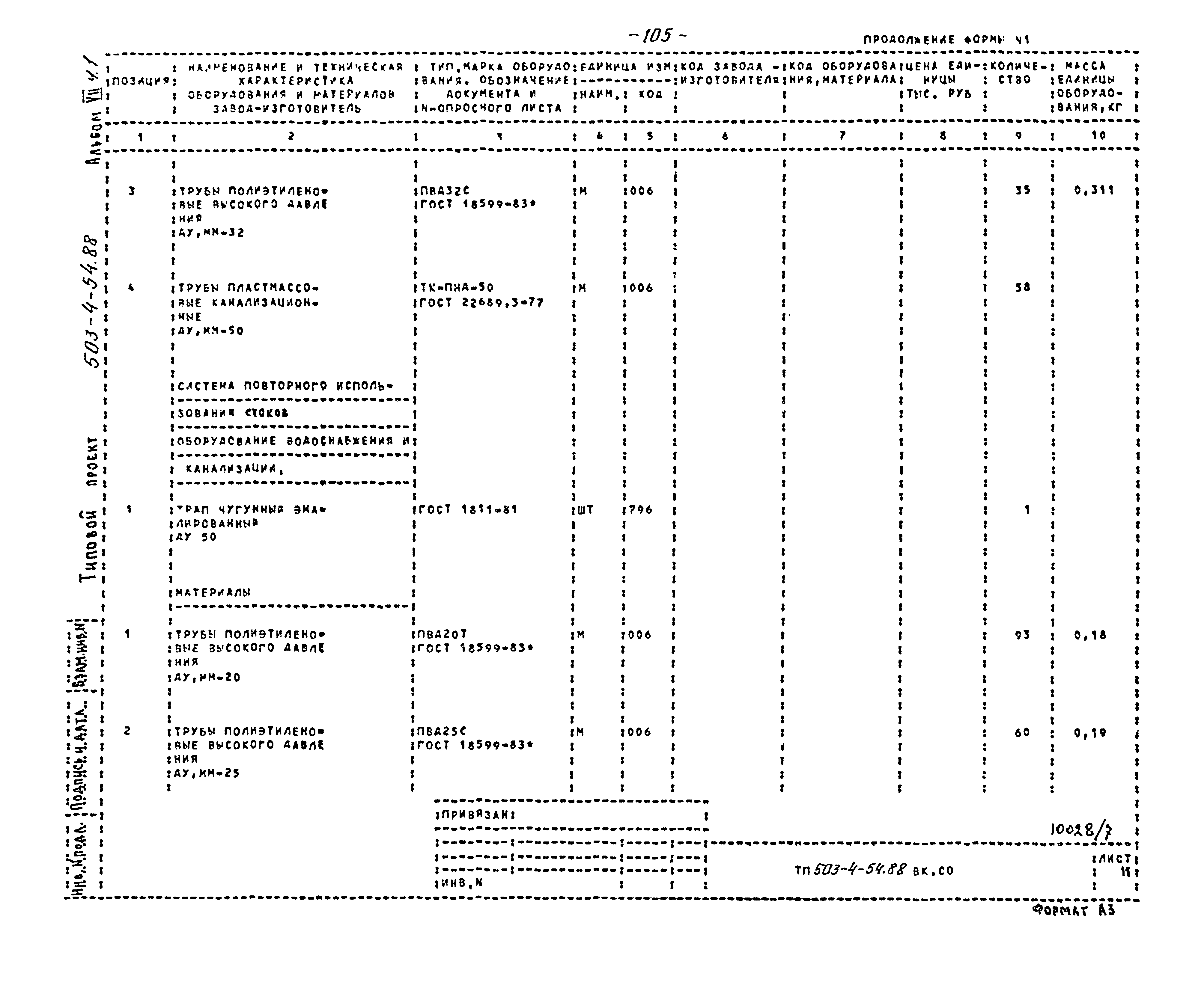 Типовой проект 503-4-54.88