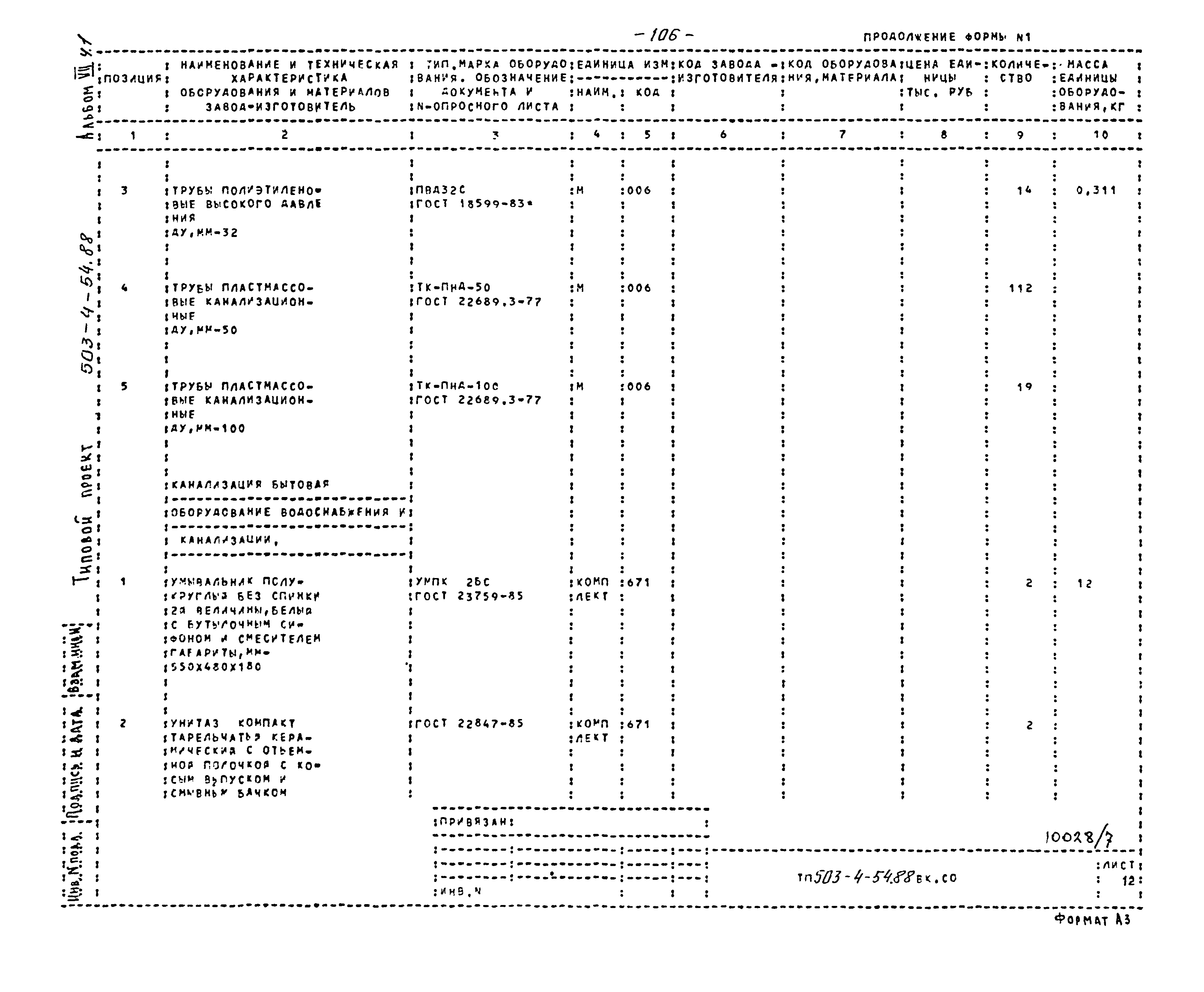 Типовой проект 503-4-54.88