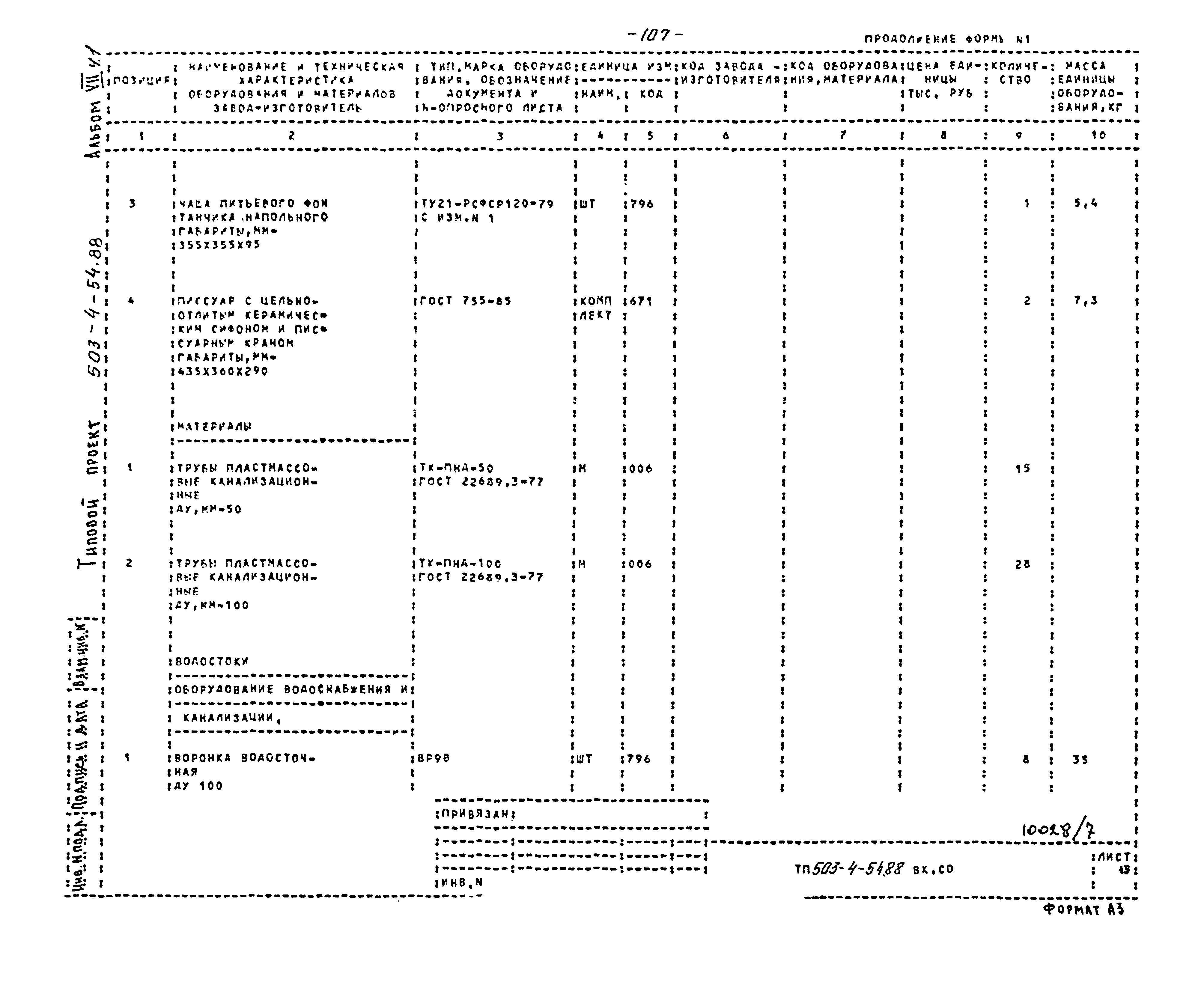 Типовой проект 503-4-54.88